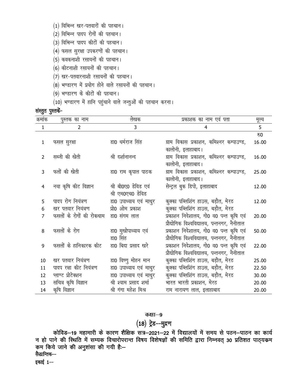 UP Board 9th Syllabus Moral Sports and Physical Education - Page 41