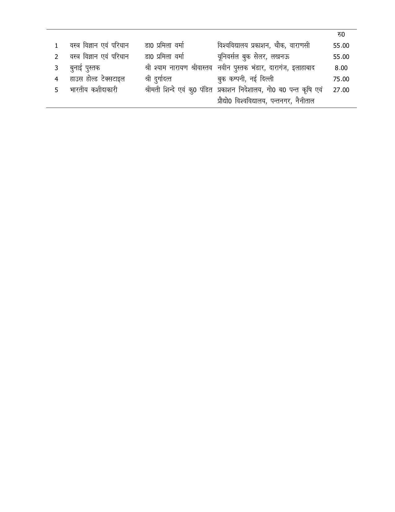 UP Board 9th Syllabus Moral Sports and Physical Education - Page 46