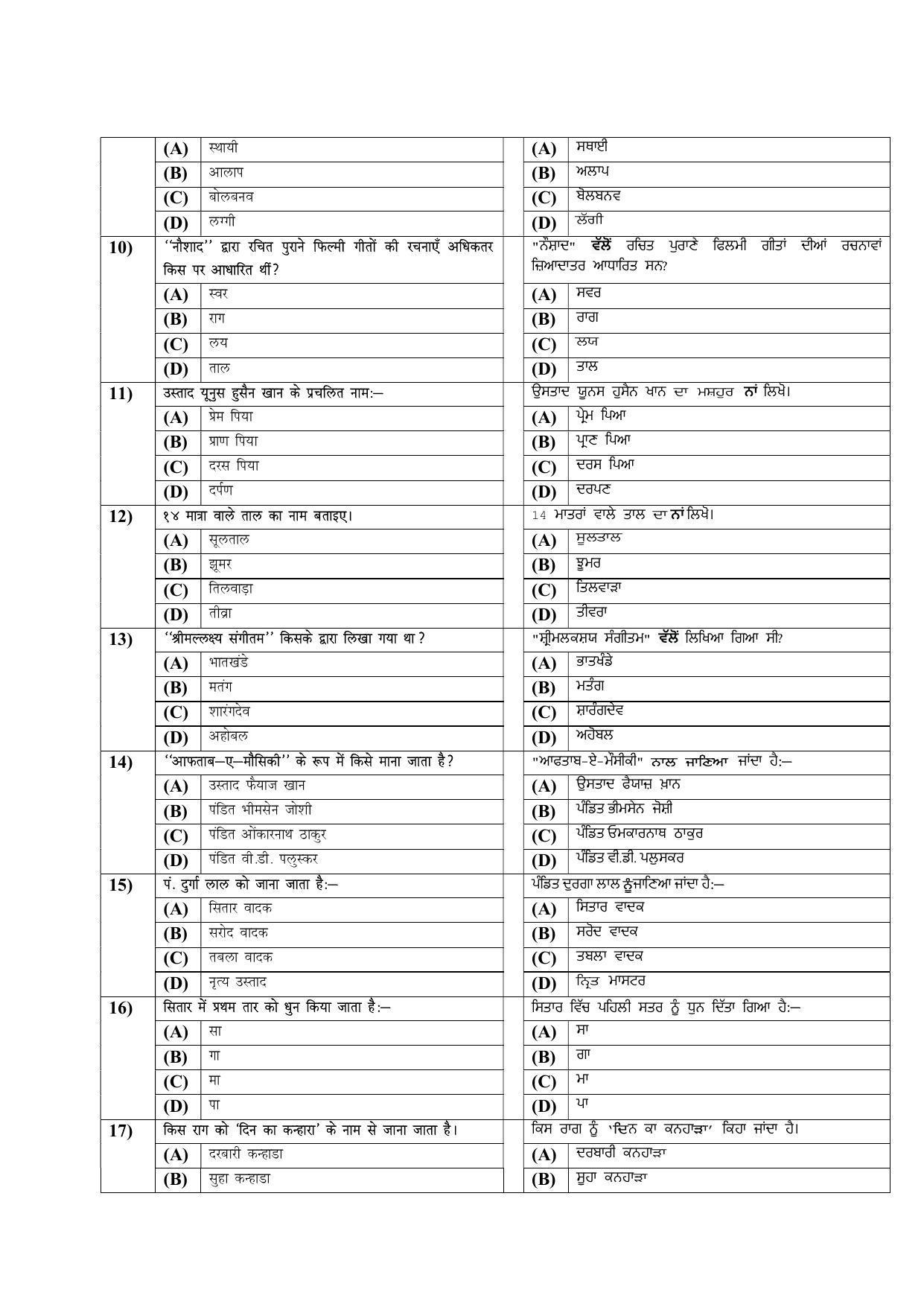 PU MPET Physical Education 2022 Question Papers - Page 15