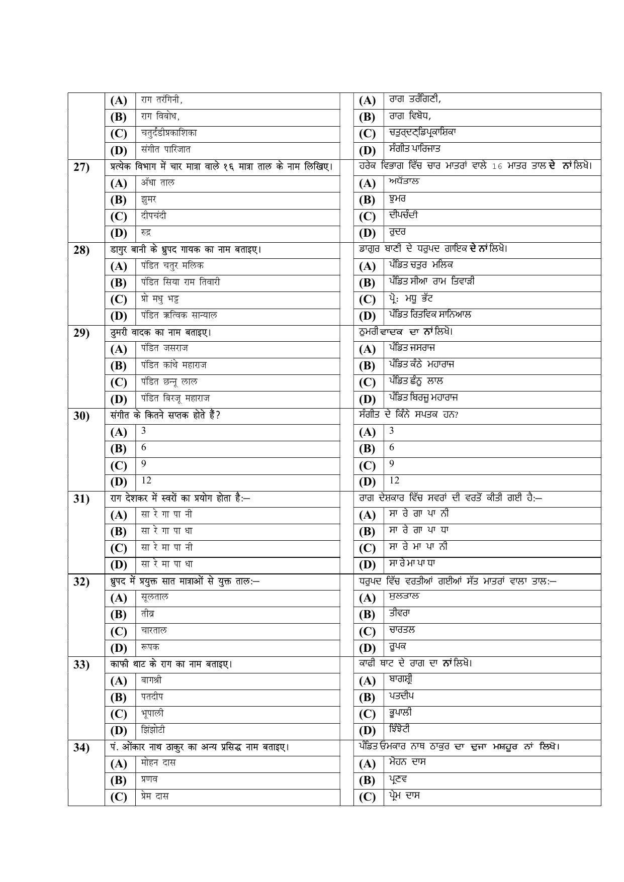 PU MPET Physical Education 2022 Question Papers - Page 17