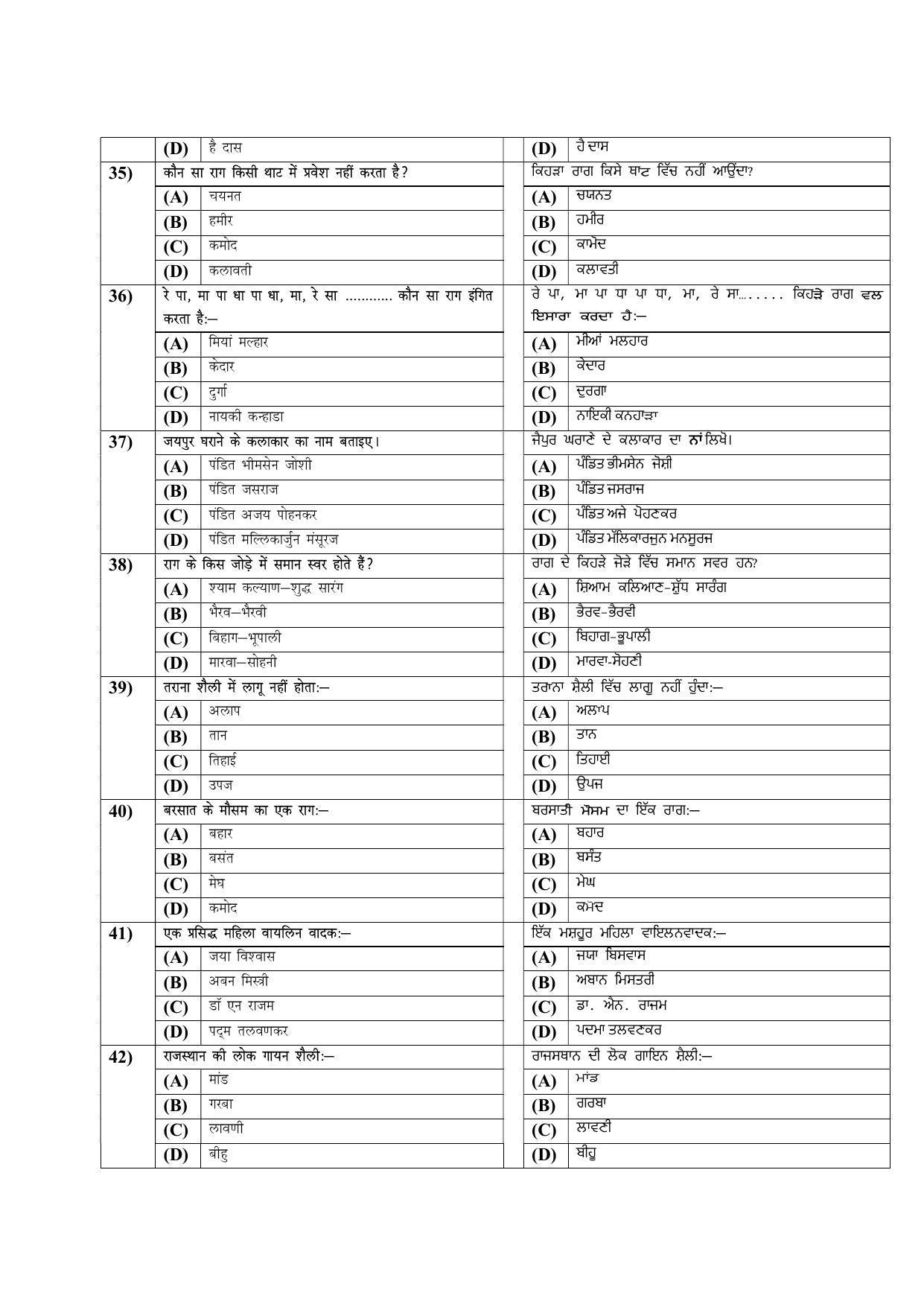 PU MPET Physical Education 2022 Question Papers - Page 18