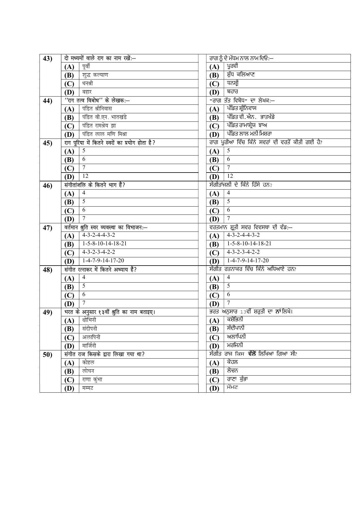 PU MPET Physical Education 2022 Question Papers - Page 19