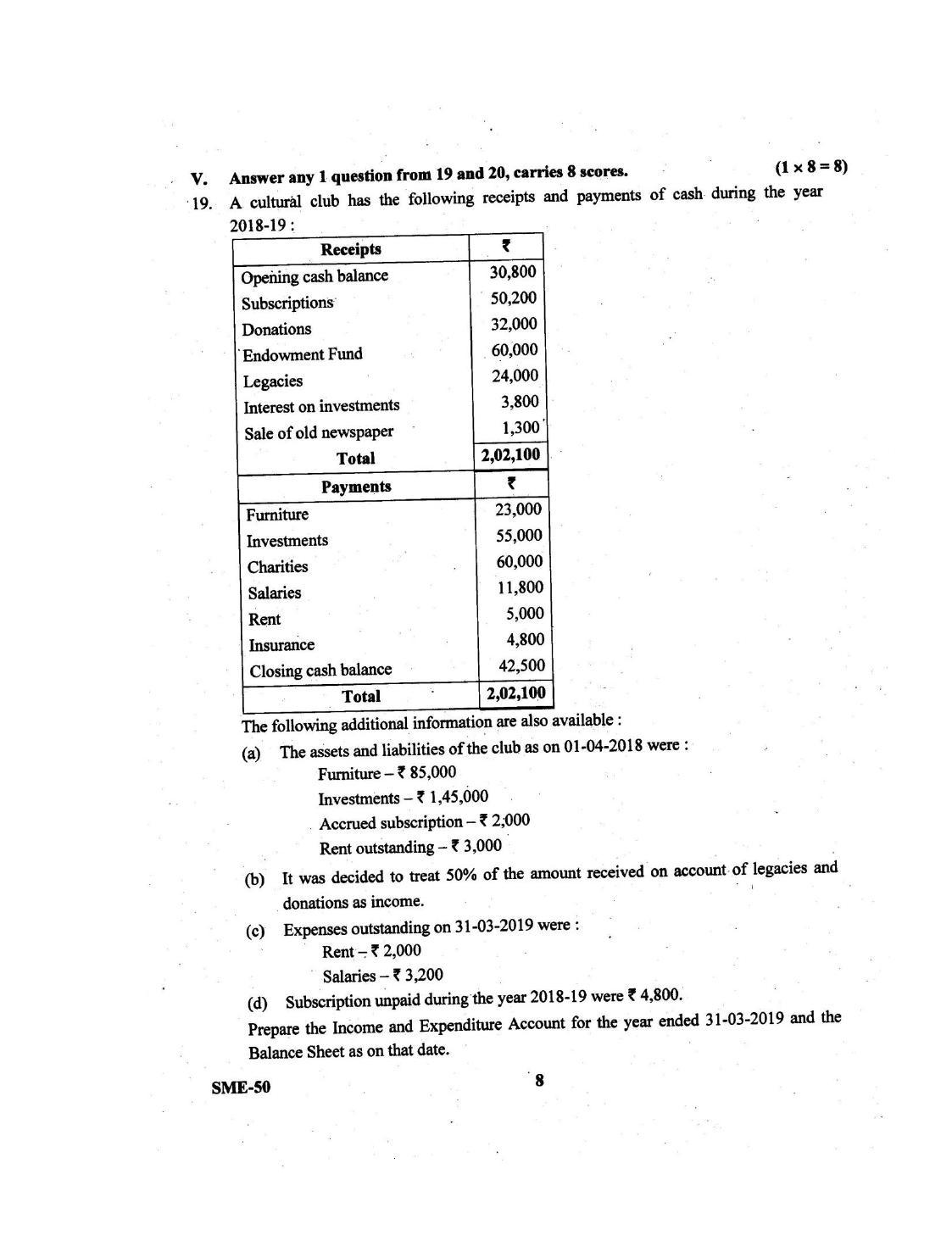 Kerala Plus Two 2020 Accountancy CA Model Question Paper - Page 8
