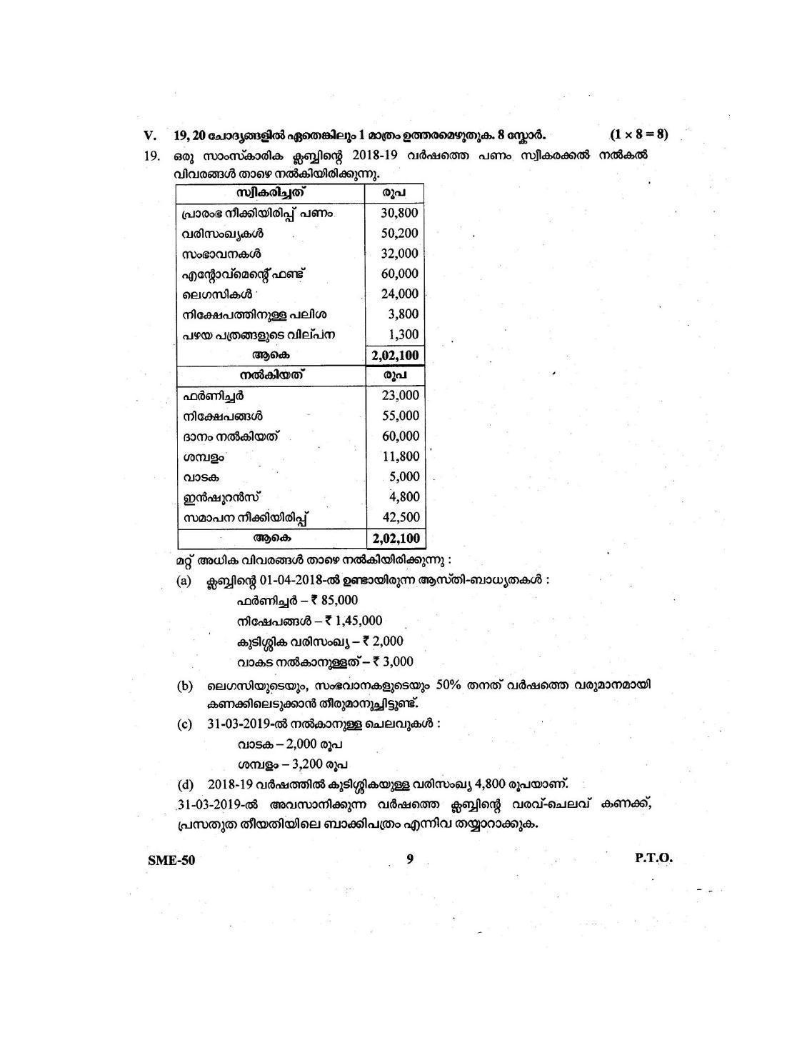 Kerala Plus Two 2020 Accountancy CA Model Question Paper - Page 9