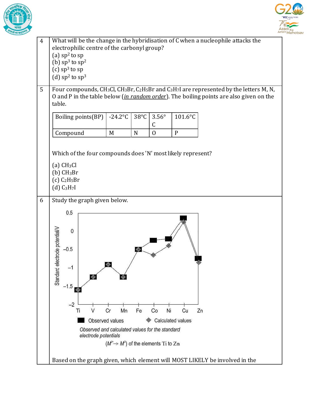 CBSE Class 12 Chemistry SET 1 Practice Questions 2023-24  - Page 3