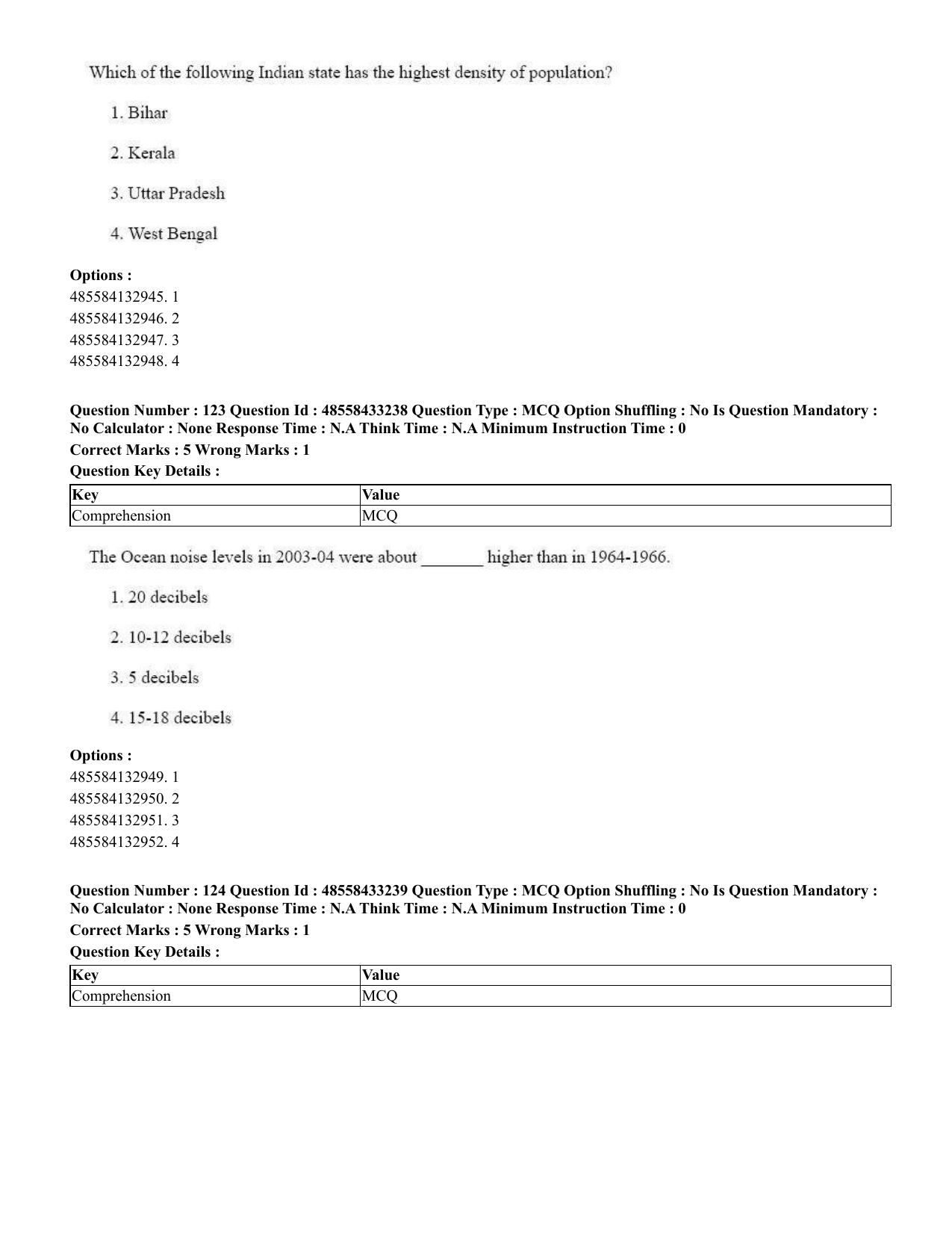 CUET 2023 English Telugu Shift 1 Question Papers - 18 June 2023 - Page 110