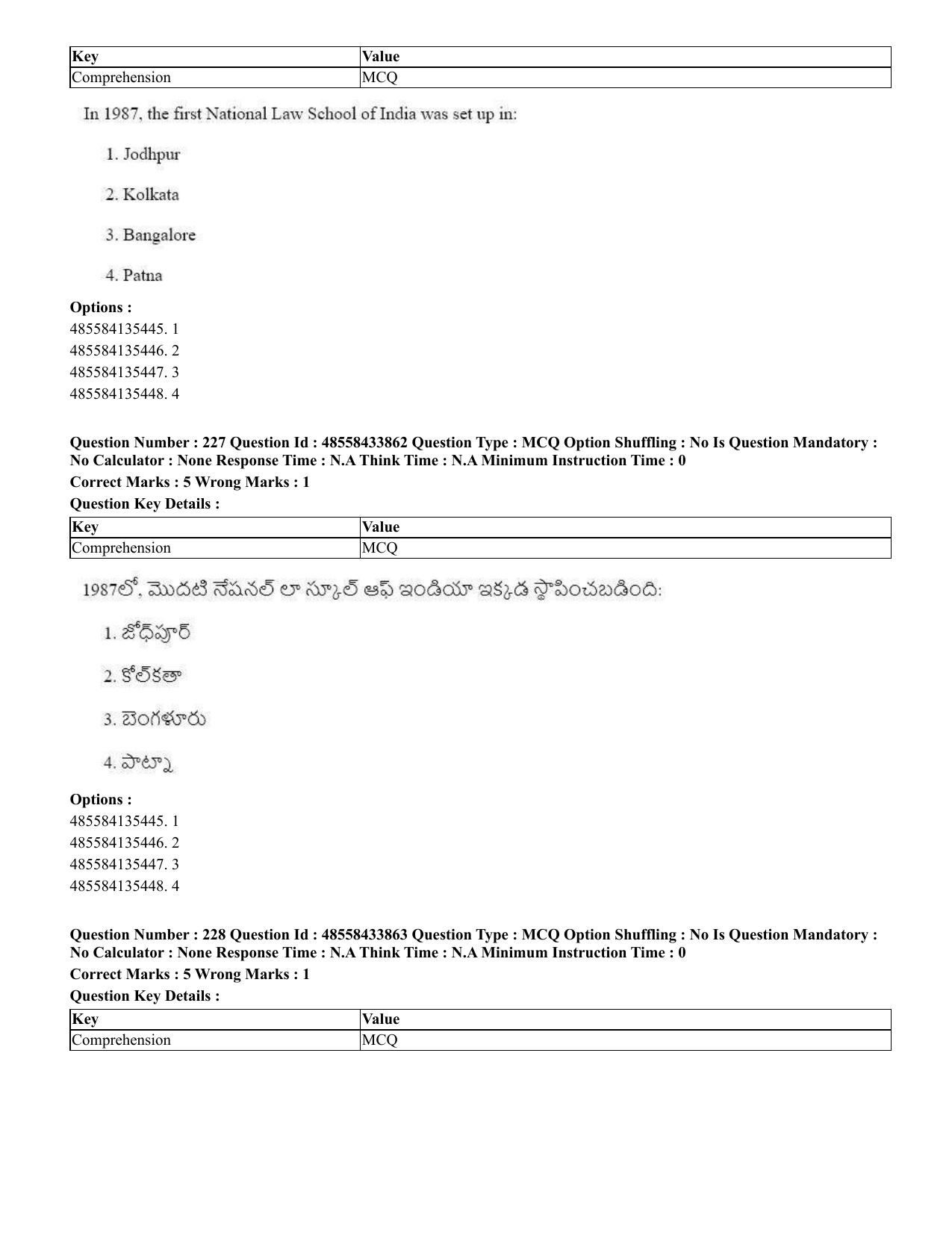 CUET 2023 English Telugu Shift 1 Question Papers - 18 June 2023 - Page 187