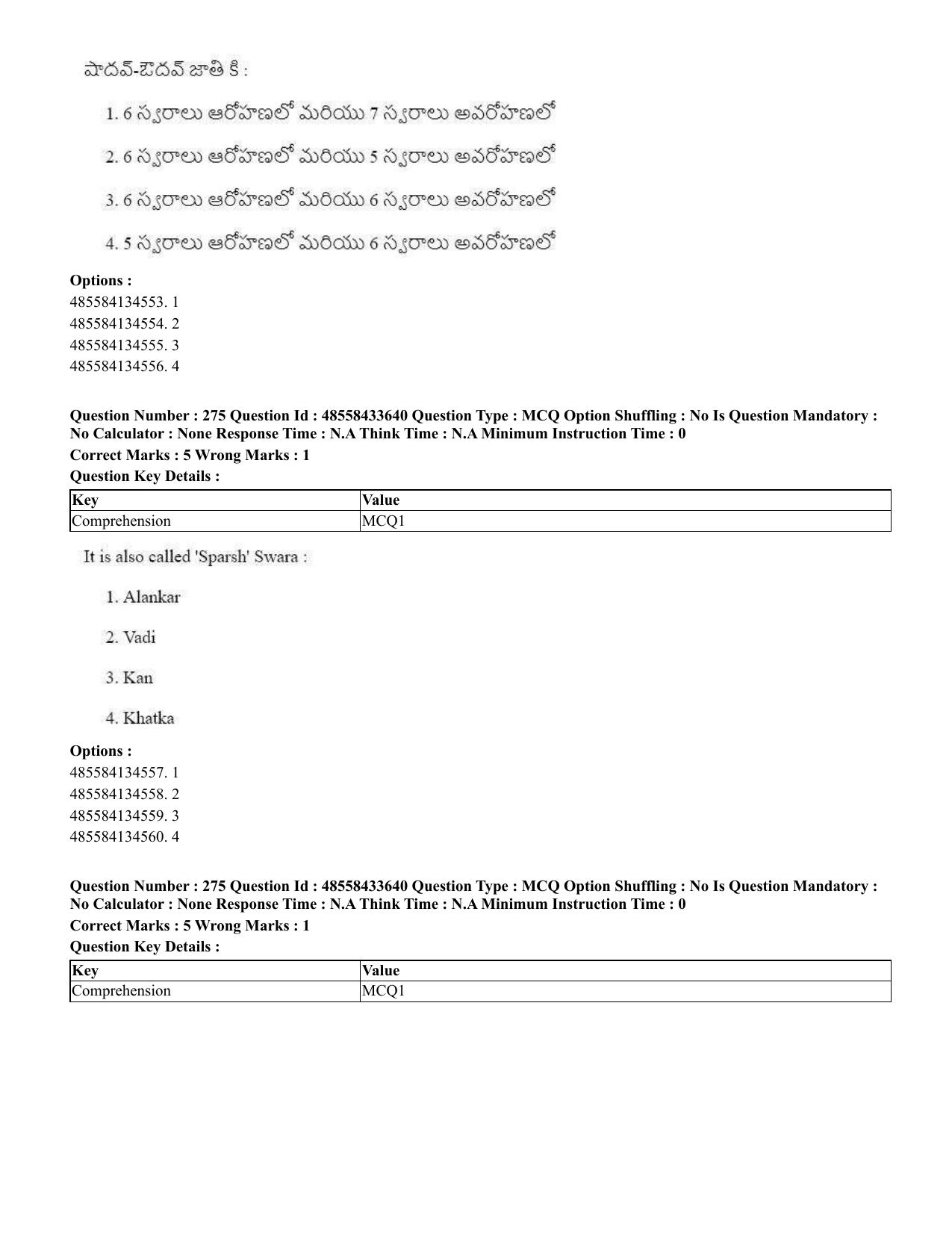 CUET 2023 English Telugu Shift 1 Question Papers - 18 June 2023 - Page 253