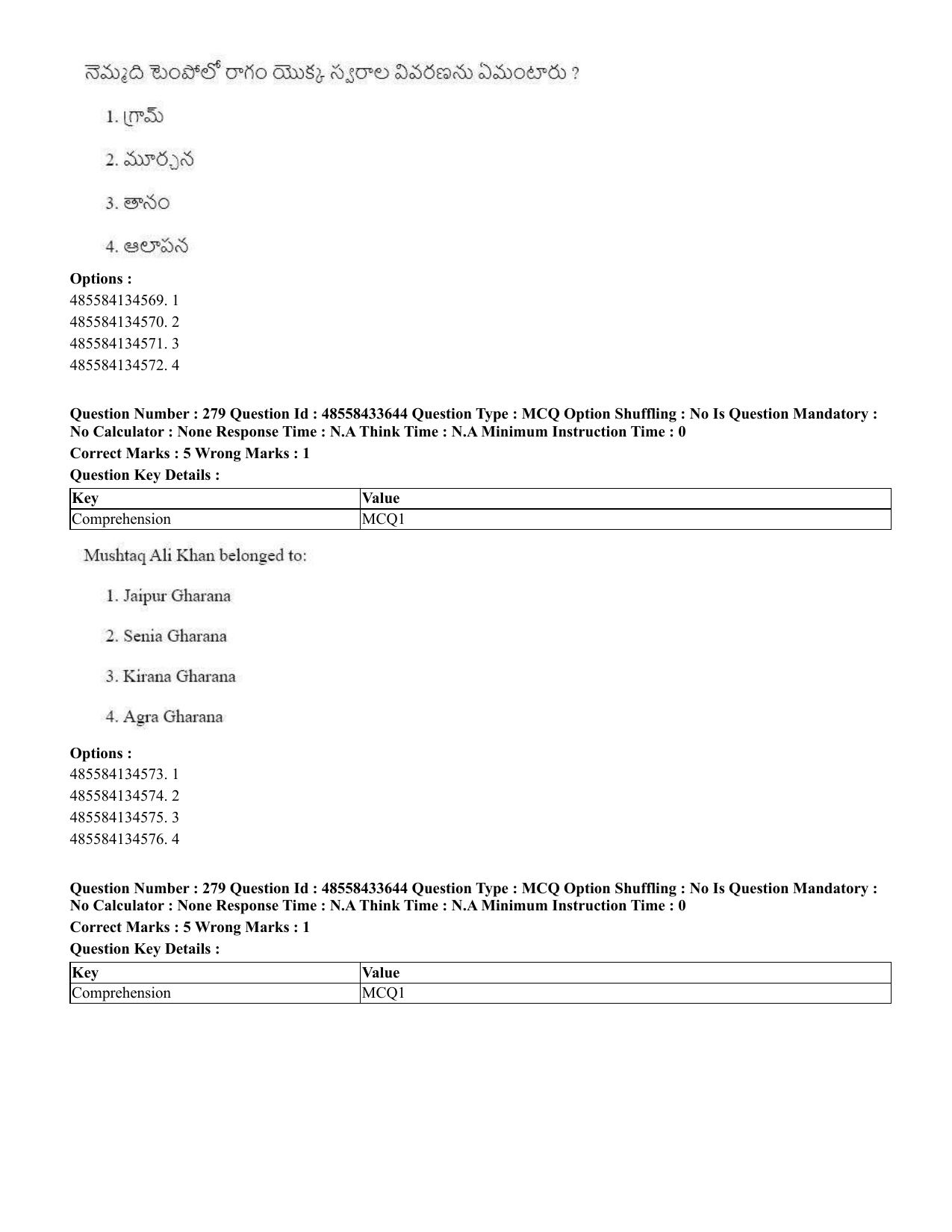 CUET 2023 English Telugu Shift 1 Question Papers - 18 June 2023 - Page 257
