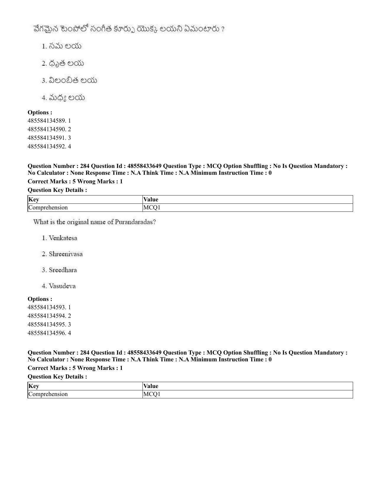 CUET 2023 English Telugu Shift 1 Question Papers - 18 June 2023 - Page 262