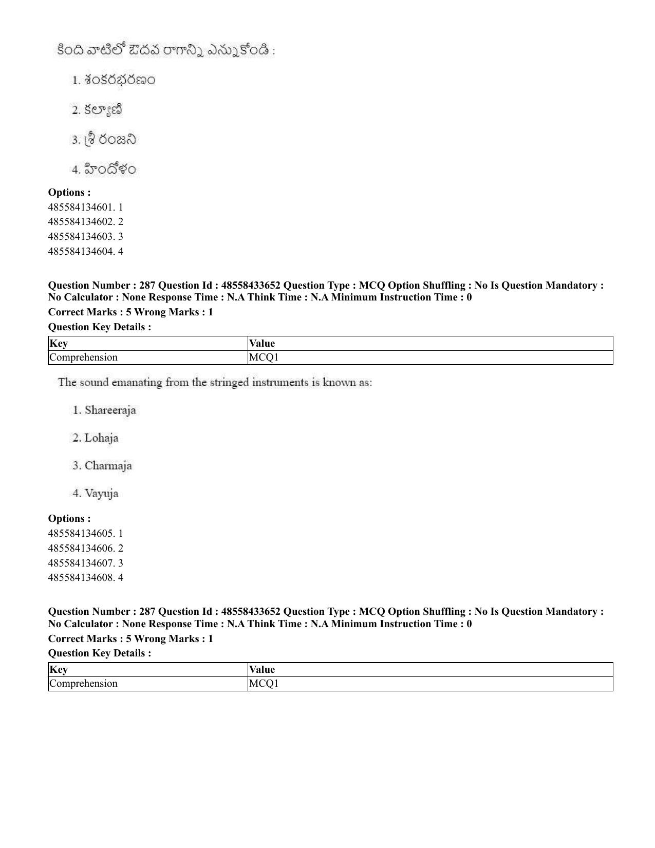 CUET 2023 English Telugu Shift 1 Question Papers - 18 June 2023 - Page 265