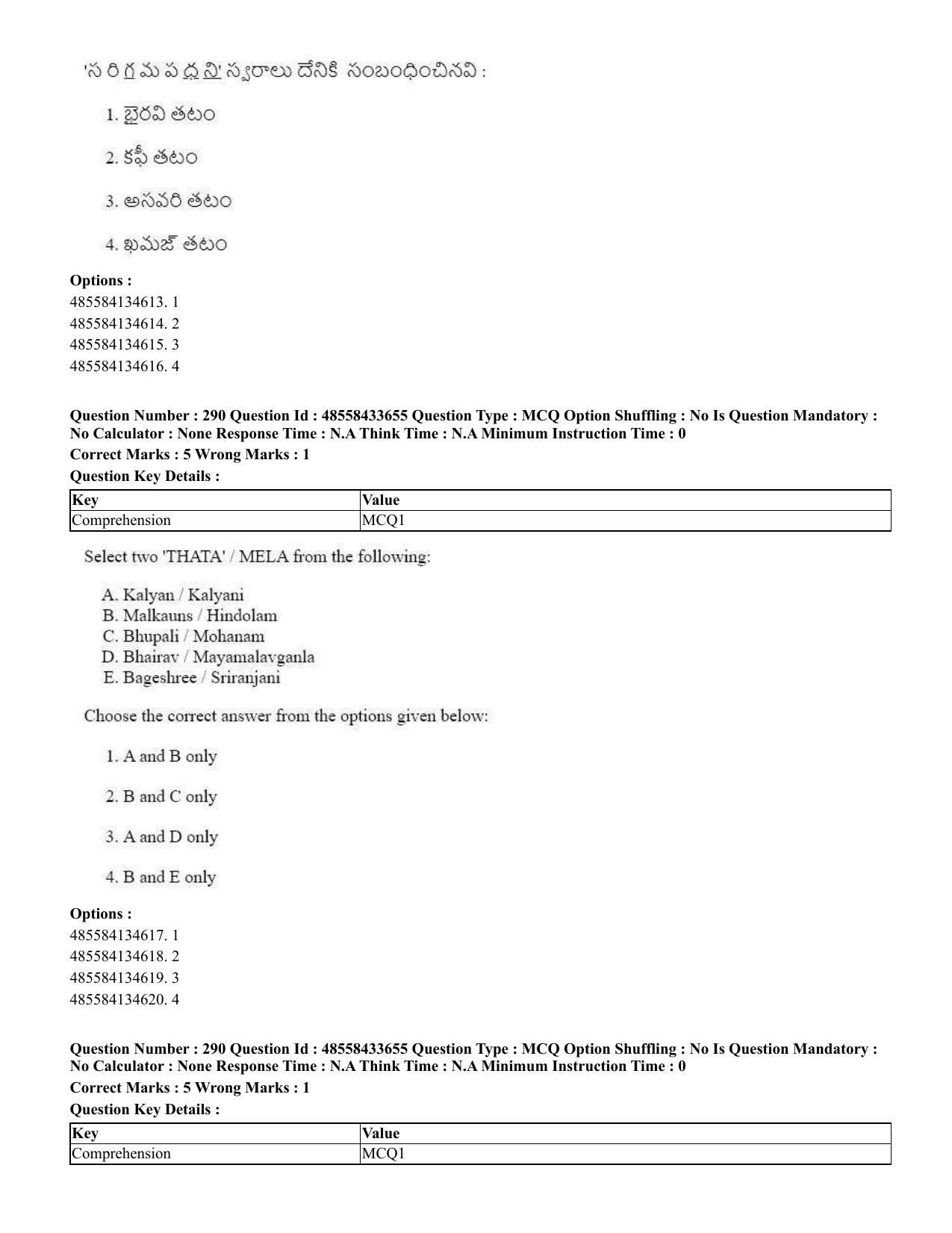 CUET 2023 English Telugu Shift 1 Question Papers - 18 June 2023 - Page 268