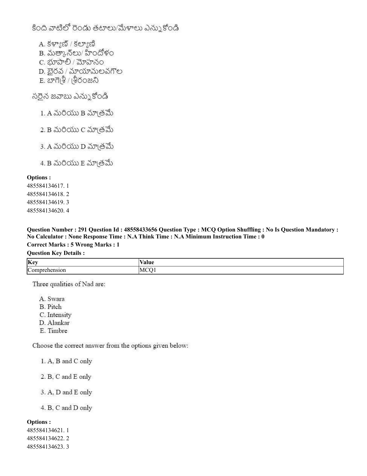 CUET 2023 English Telugu Shift 1 Question Papers - 18 June 2023 - Page 269