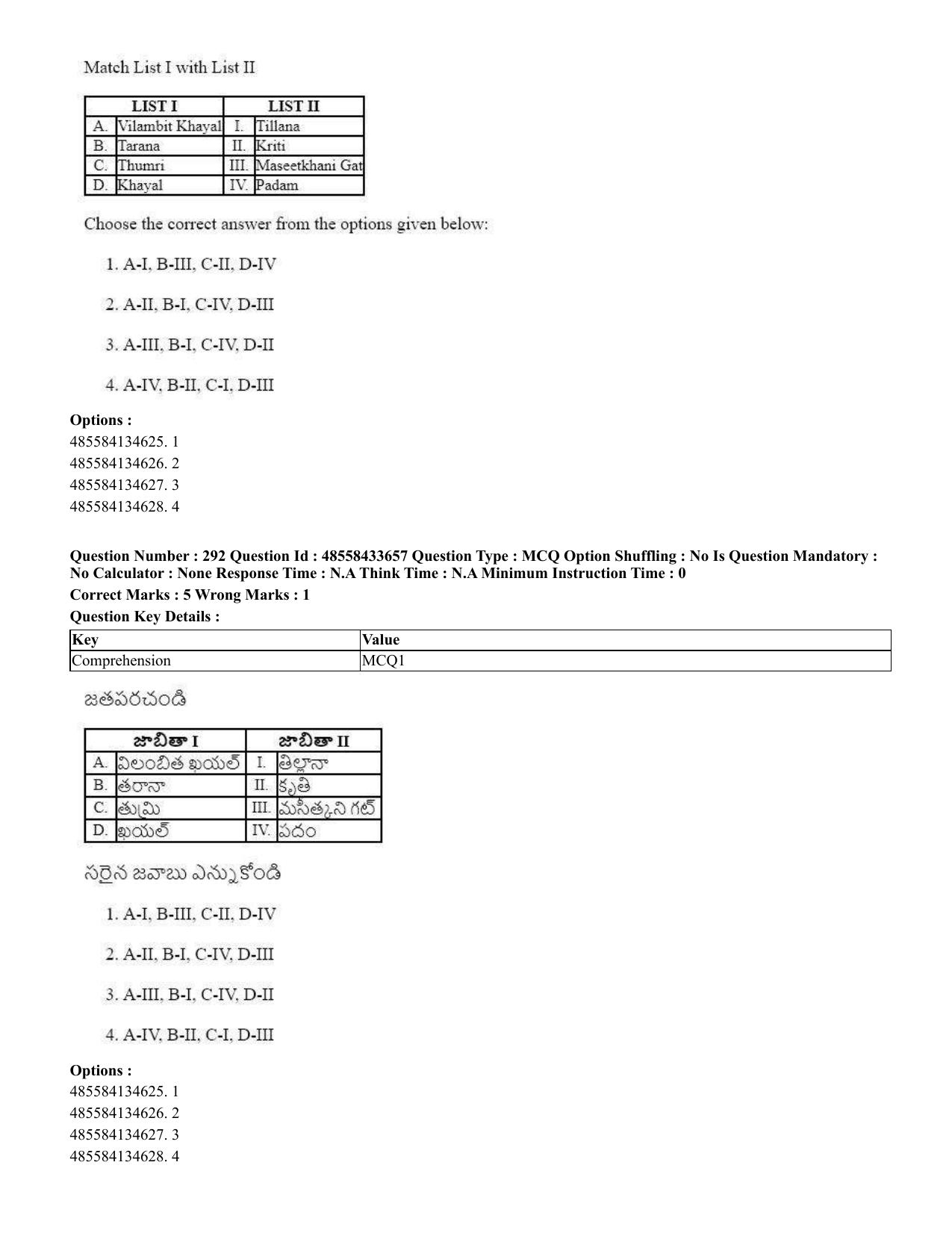 CUET 2023 English Telugu Shift 1 Question Papers - 18 June 2023 - Page 271