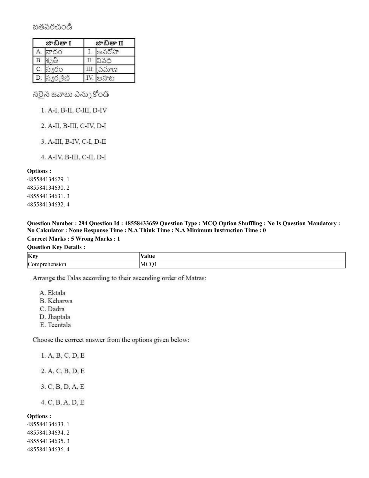 CUET 2023 English Telugu Shift 1 Question Papers - 18 June 2023 - Page 273