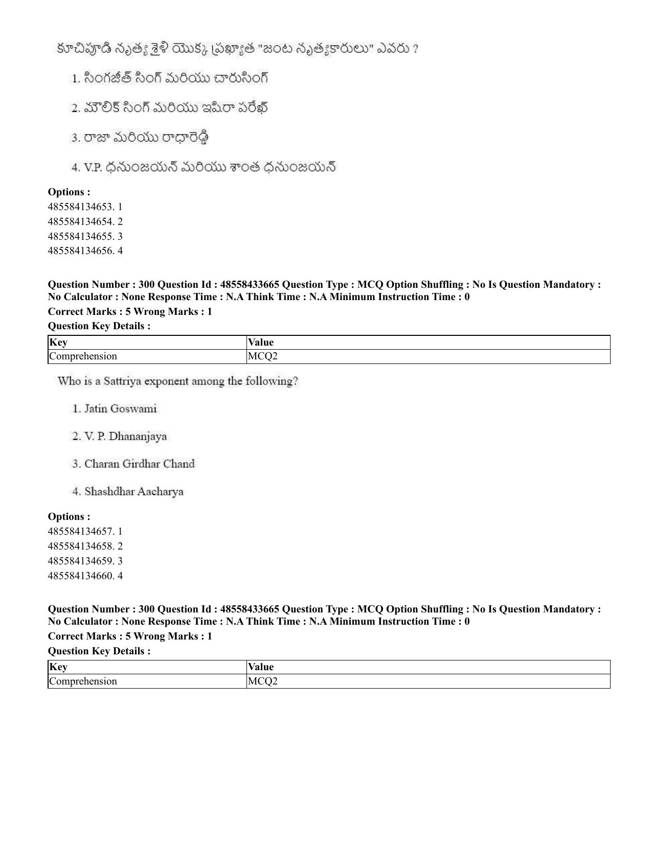 CUET 2023 English Telugu Shift 1 Question Papers - 18 June 2023 - Page 280