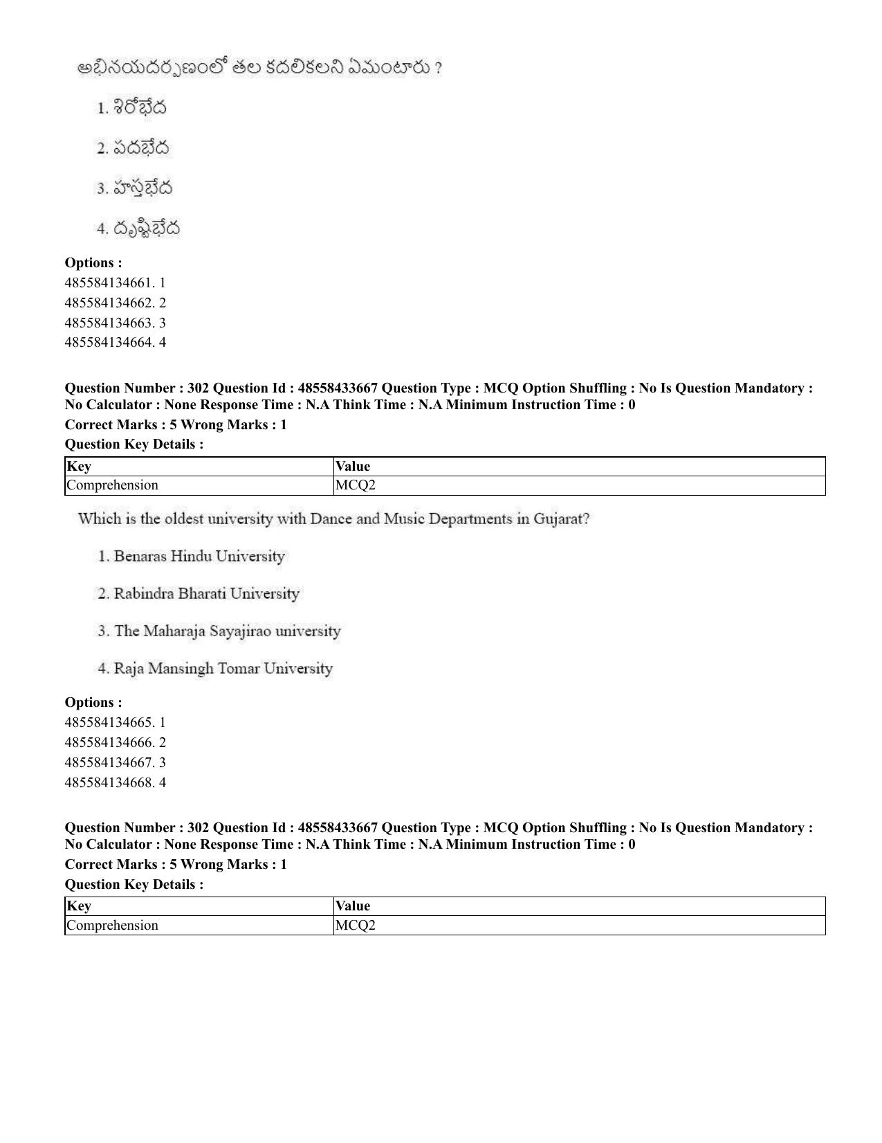 CUET 2023 English Telugu Shift 1 Question Papers - 18 June 2023 - Page 282