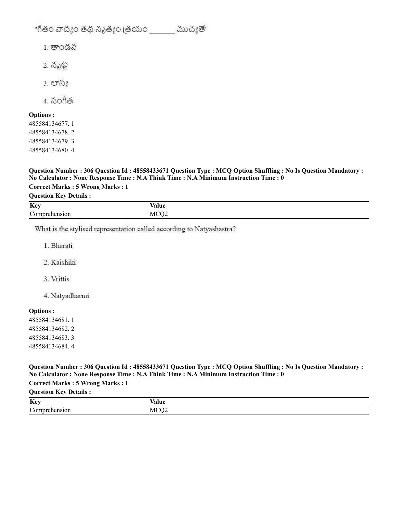 CUET 2023 English Telugu Shift 1 Question Papers - 18 June 2023 - Page 286