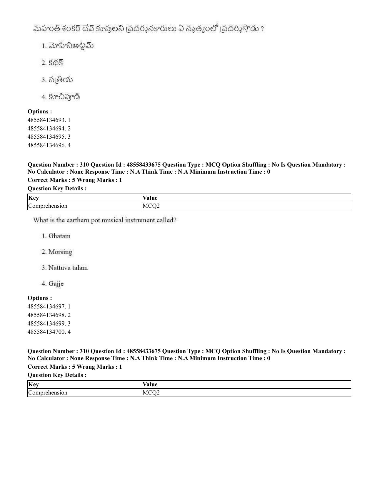 CUET 2023 English Telugu Shift 1 Question Papers - 18 June 2023 - Page 290