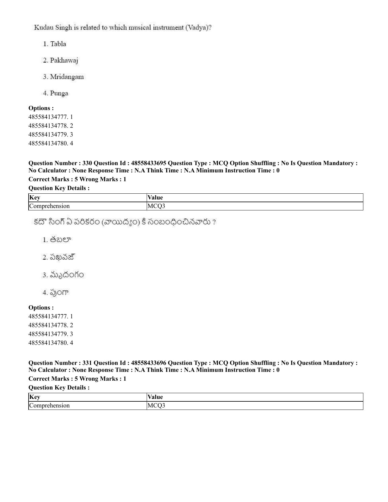 CUET 2023 English Telugu Shift 1 Question Papers - 18 June 2023 - Page 314