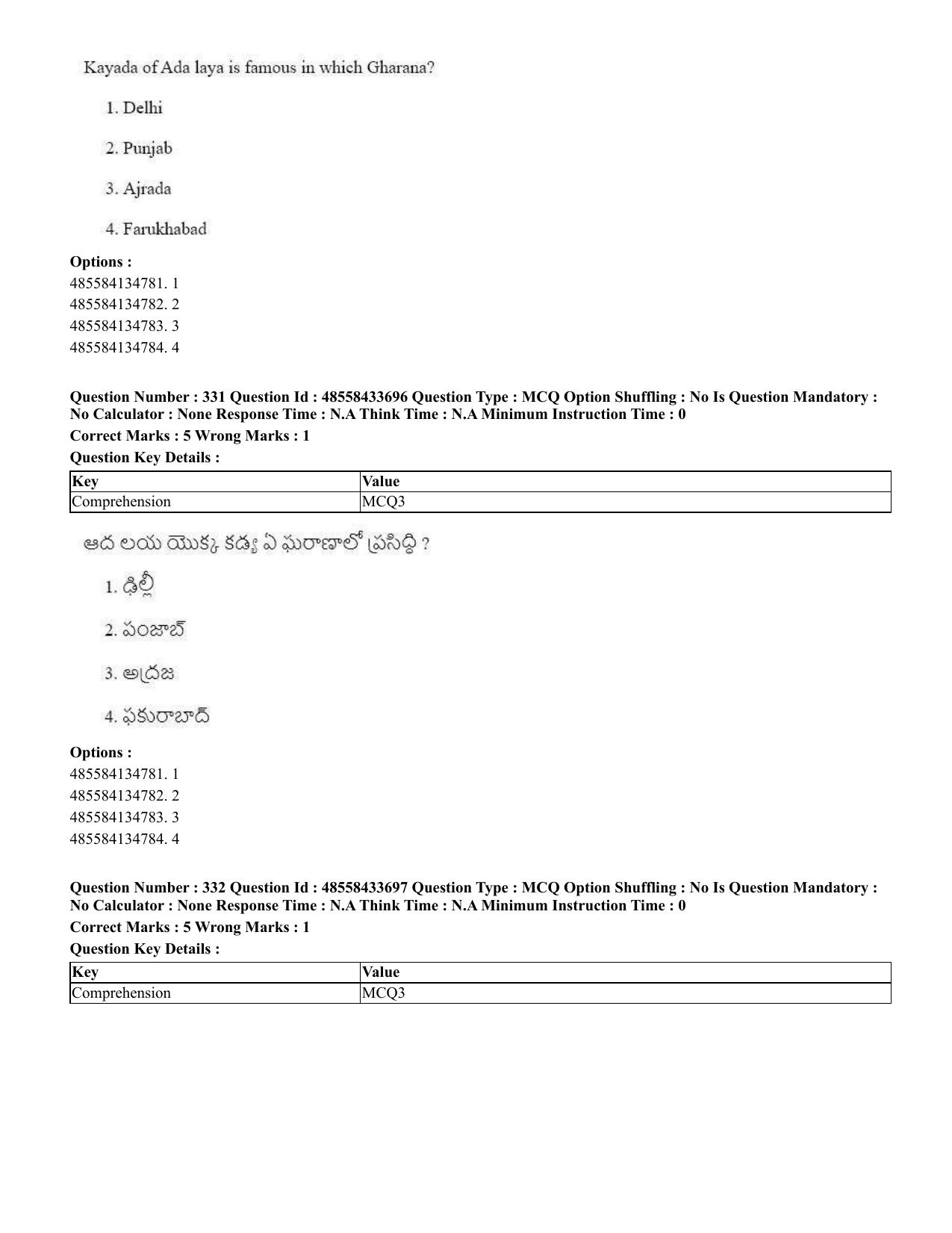 CUET 2023 English Telugu Shift 1 Question Papers - 18 June 2023 - Page 315