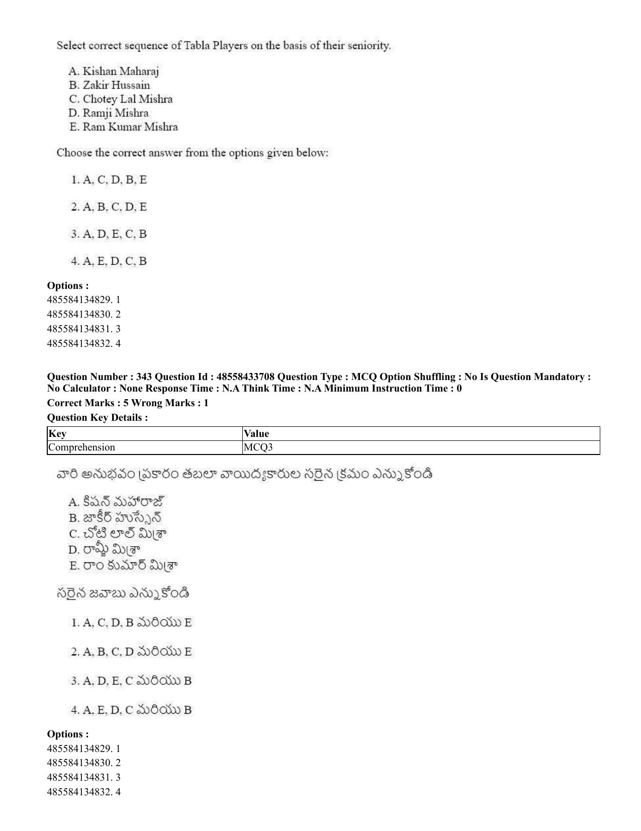 CUET 2023 English Telugu Shift 1 Question Papers - 18 June 2023 - Page 328