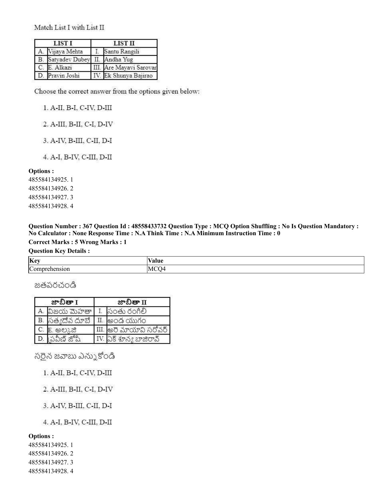 CUET 2023 English Telugu Shift 1 Question Papers - 18 June 2023 - Page 355