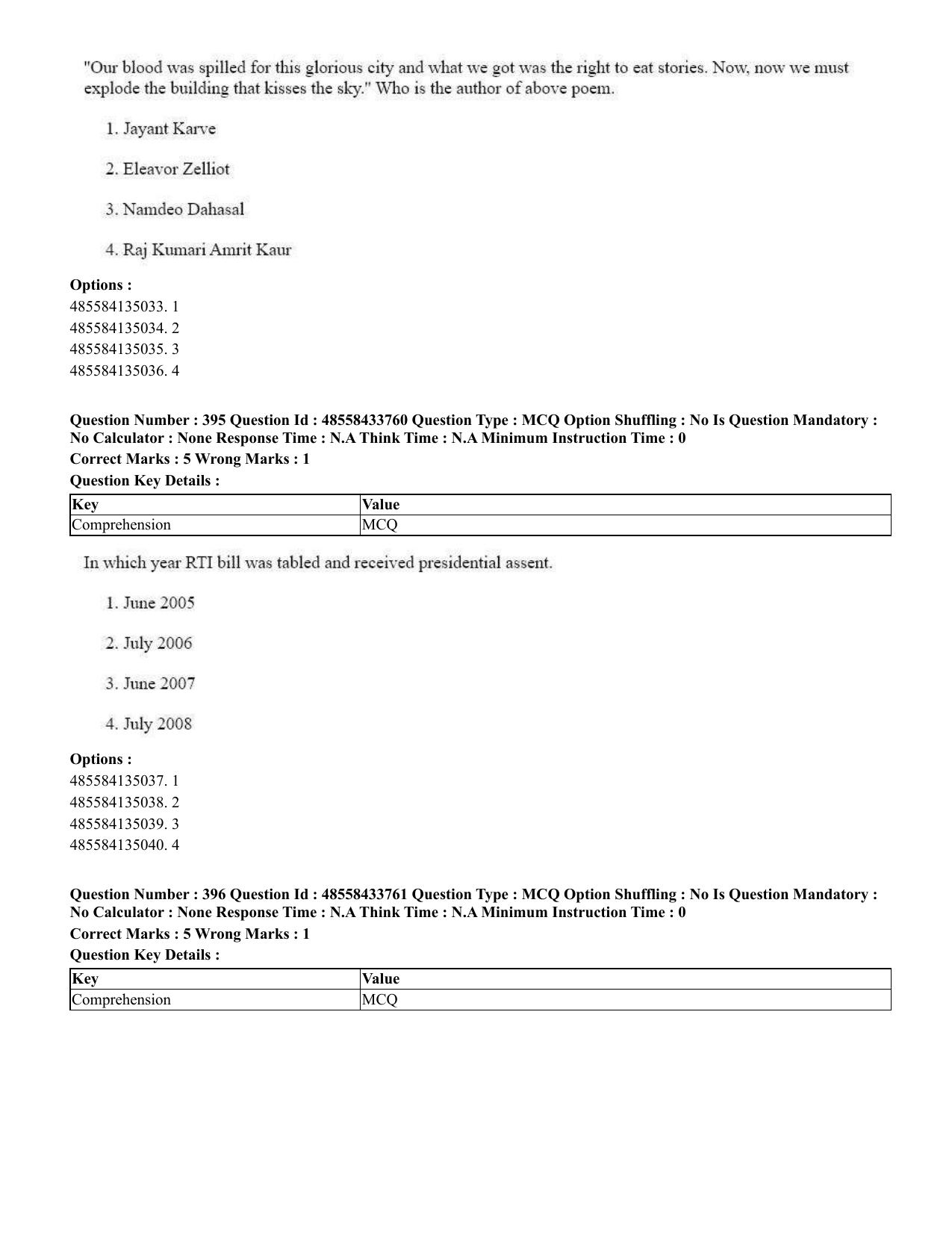 CUET 2023 English Telugu Shift 1 Question Papers - 18 June 2023 - Page 372