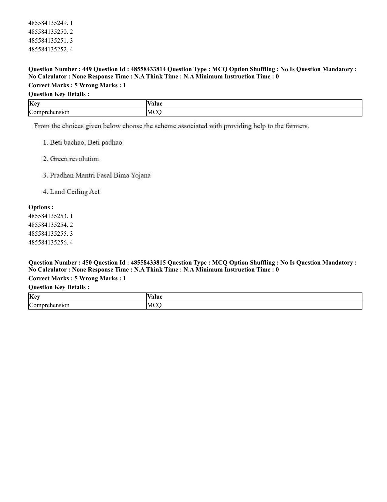 CUET 2023 English Telugu Shift 1 Question Papers - 18 June 2023 - Page 403