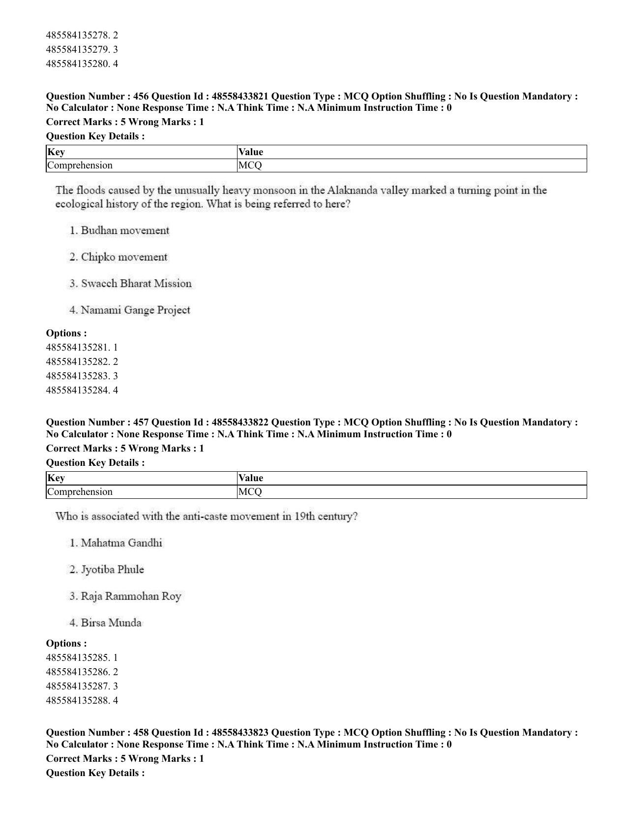 CUET 2023 English Telugu Shift 1 Question Papers - 18 June 2023 - Page 407