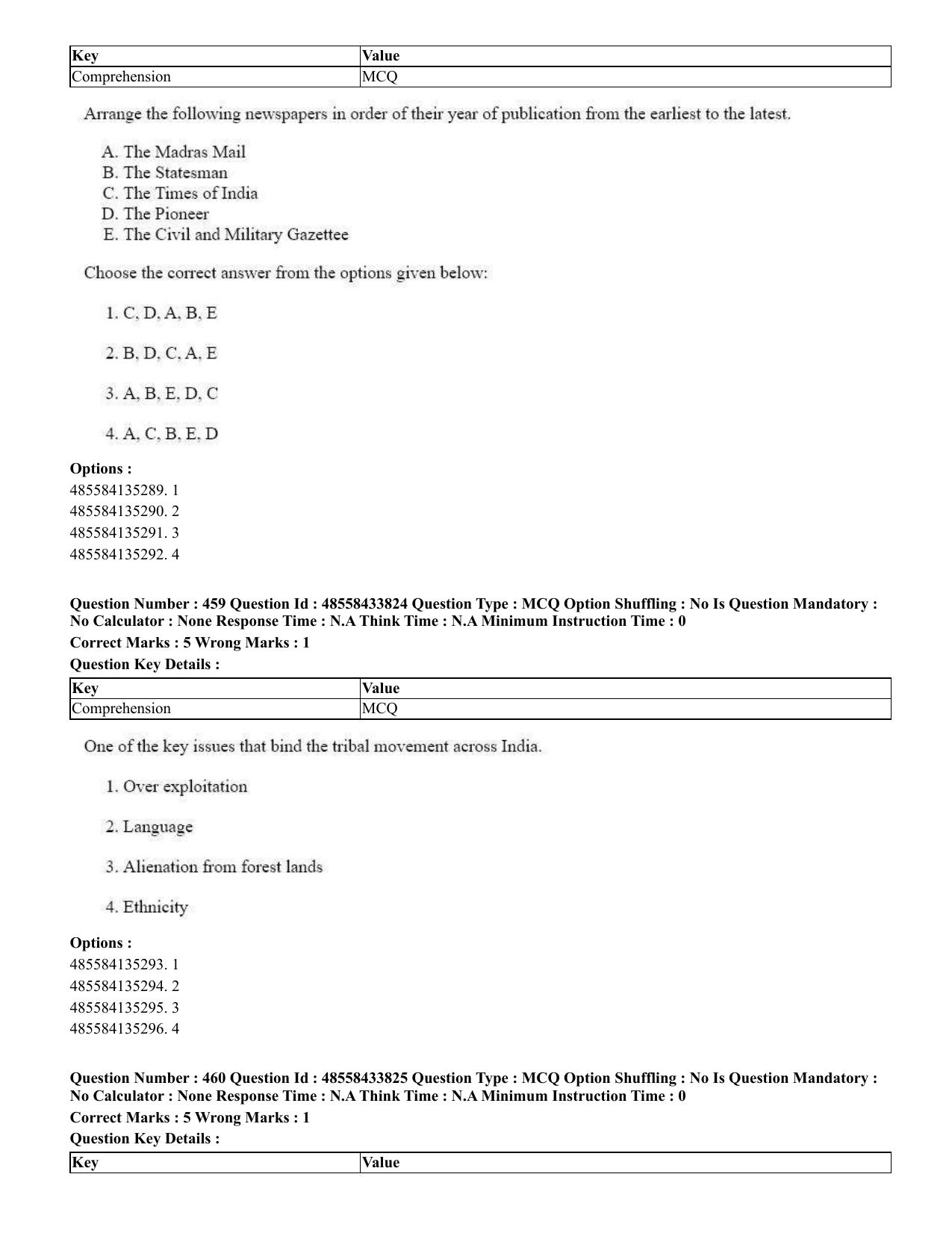 CUET 2023 English Telugu Shift 1 Question Papers - 18 June 2023 - Page 408