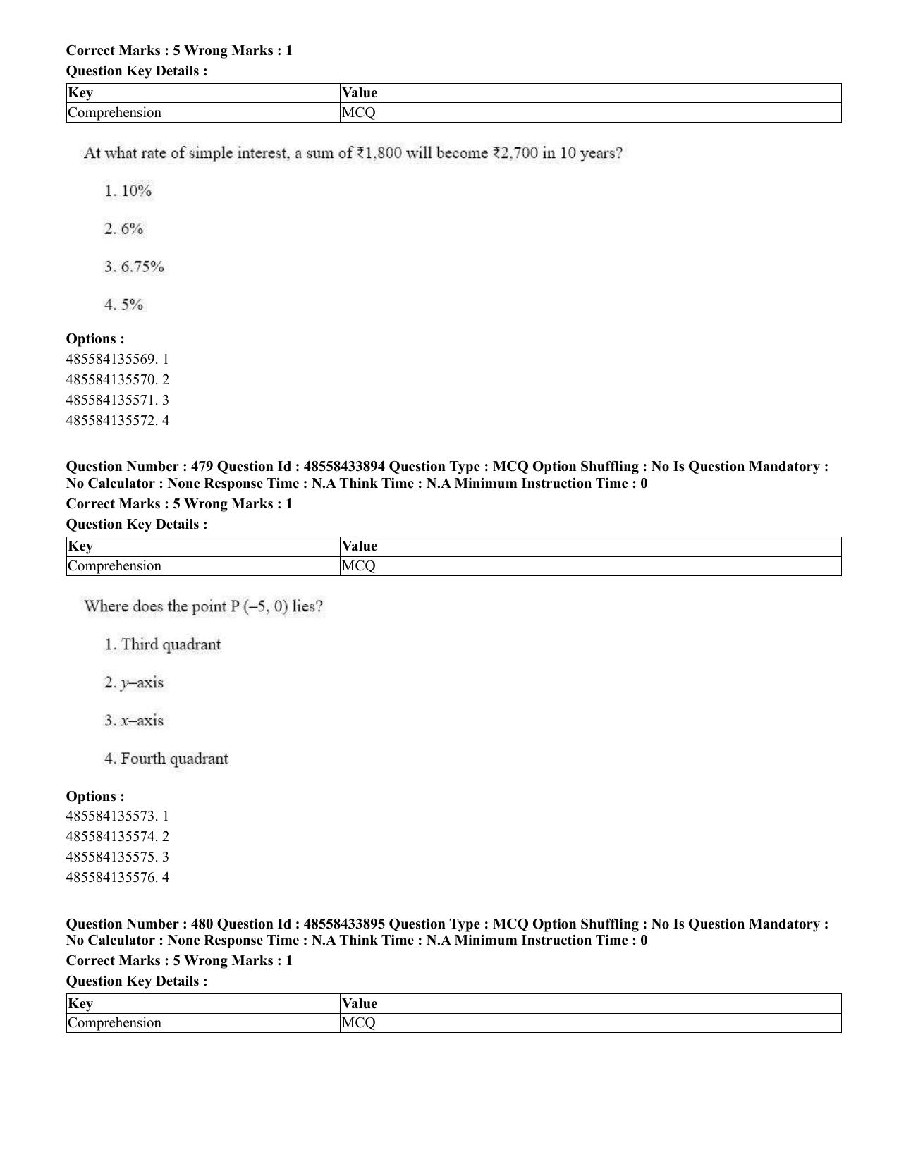 CUET 2023 English Telugu Shift 1 Question Papers - 18 June 2023 - Page 422