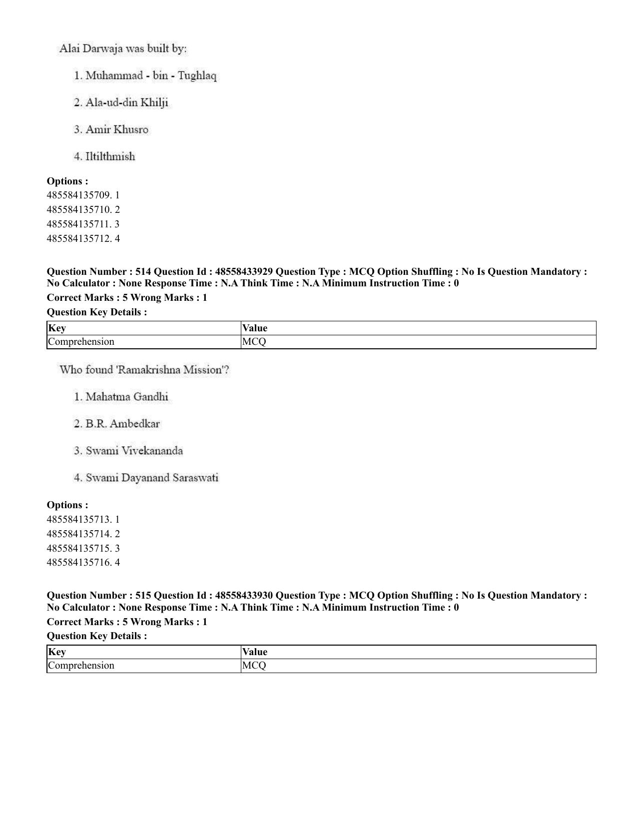 CUET 2023 English Telugu Shift 1 Question Papers - 18 June 2023 - Page 442