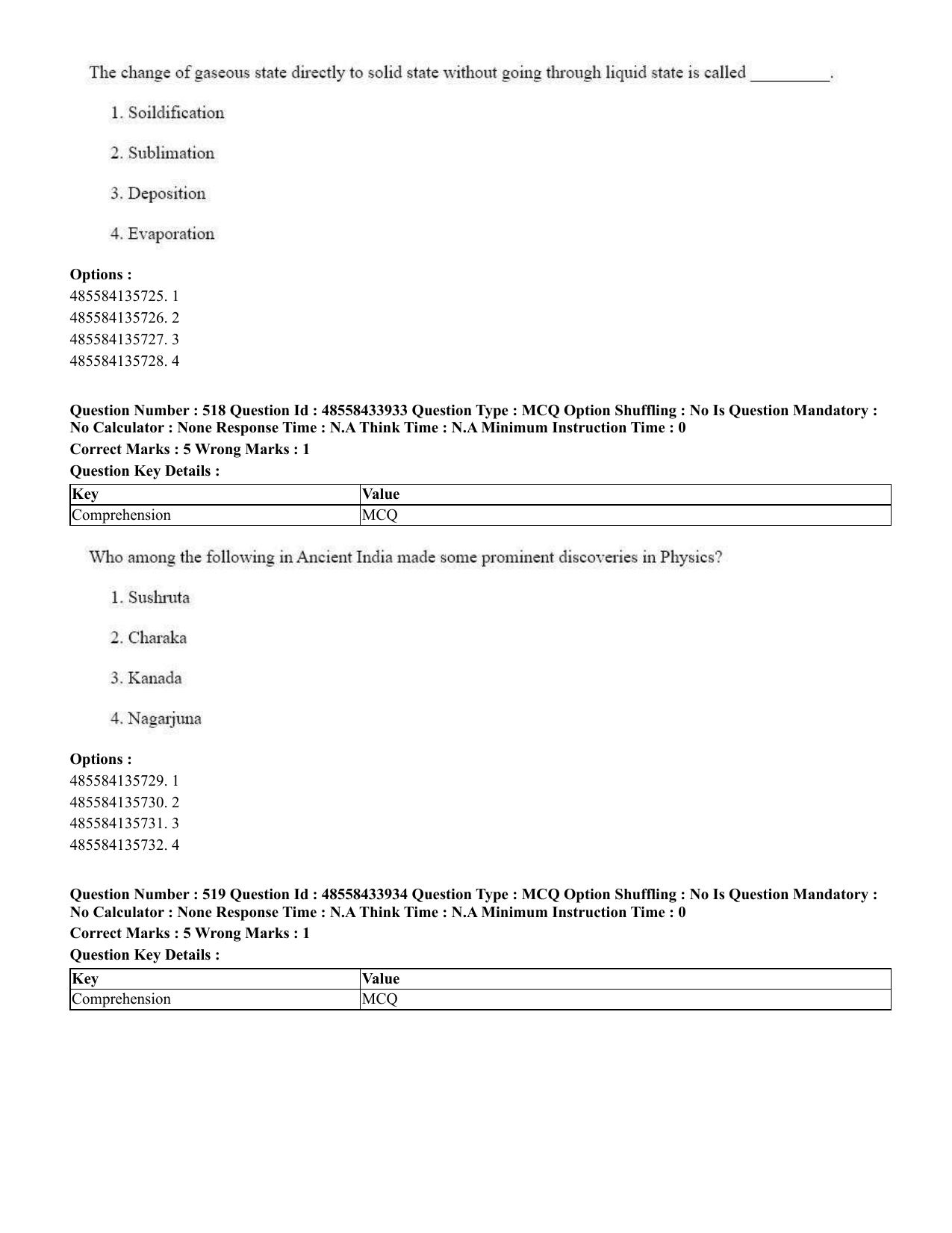 CUET 2023 English Telugu Shift 1 Question Papers - 18 June 2023 - Page 444