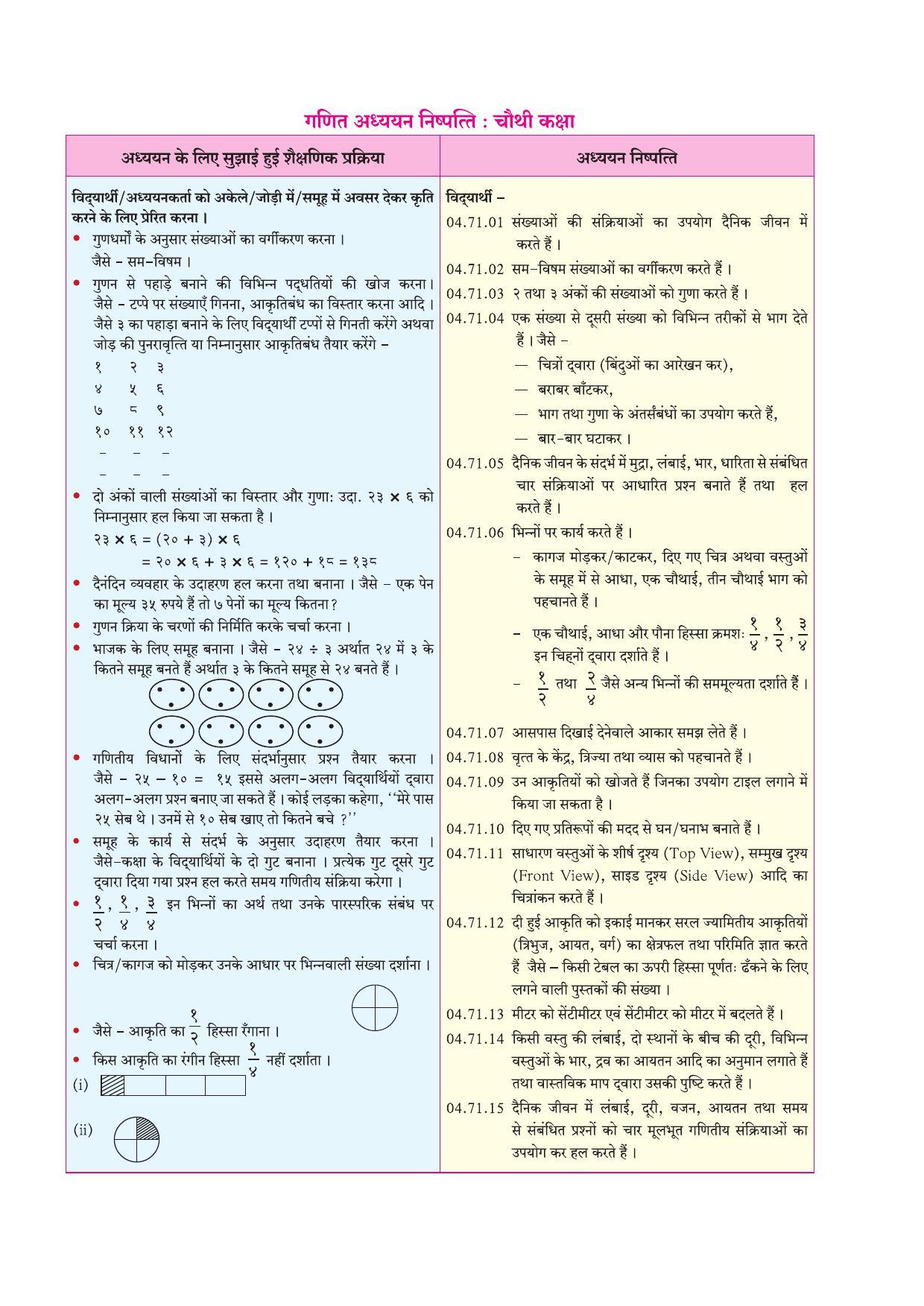 Maharashtra Board Class 4 Maths (Hindi Medium) Textbook - Page 8