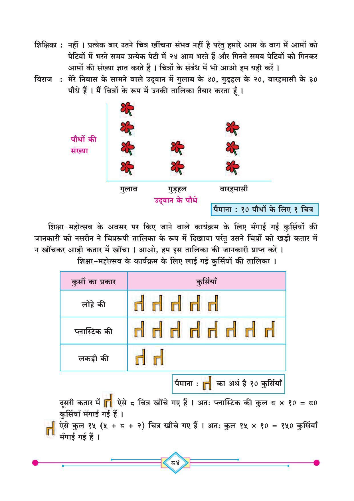 Maharashtra Board Class 4 Maths (Hindi Medium) Textbook - Page 94