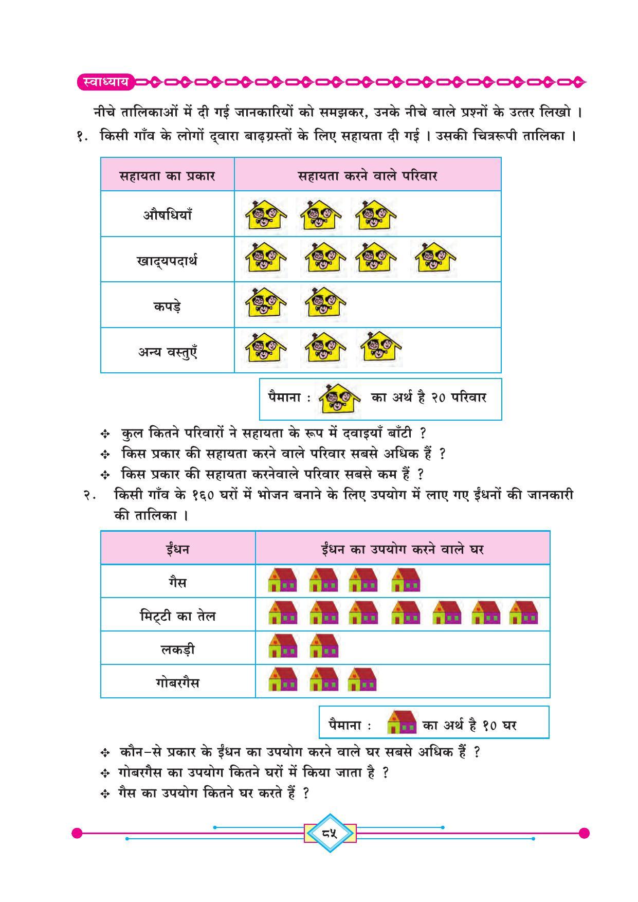 Maharashtra Board Class 4 Maths (Hindi Medium) Textbook - Page 95