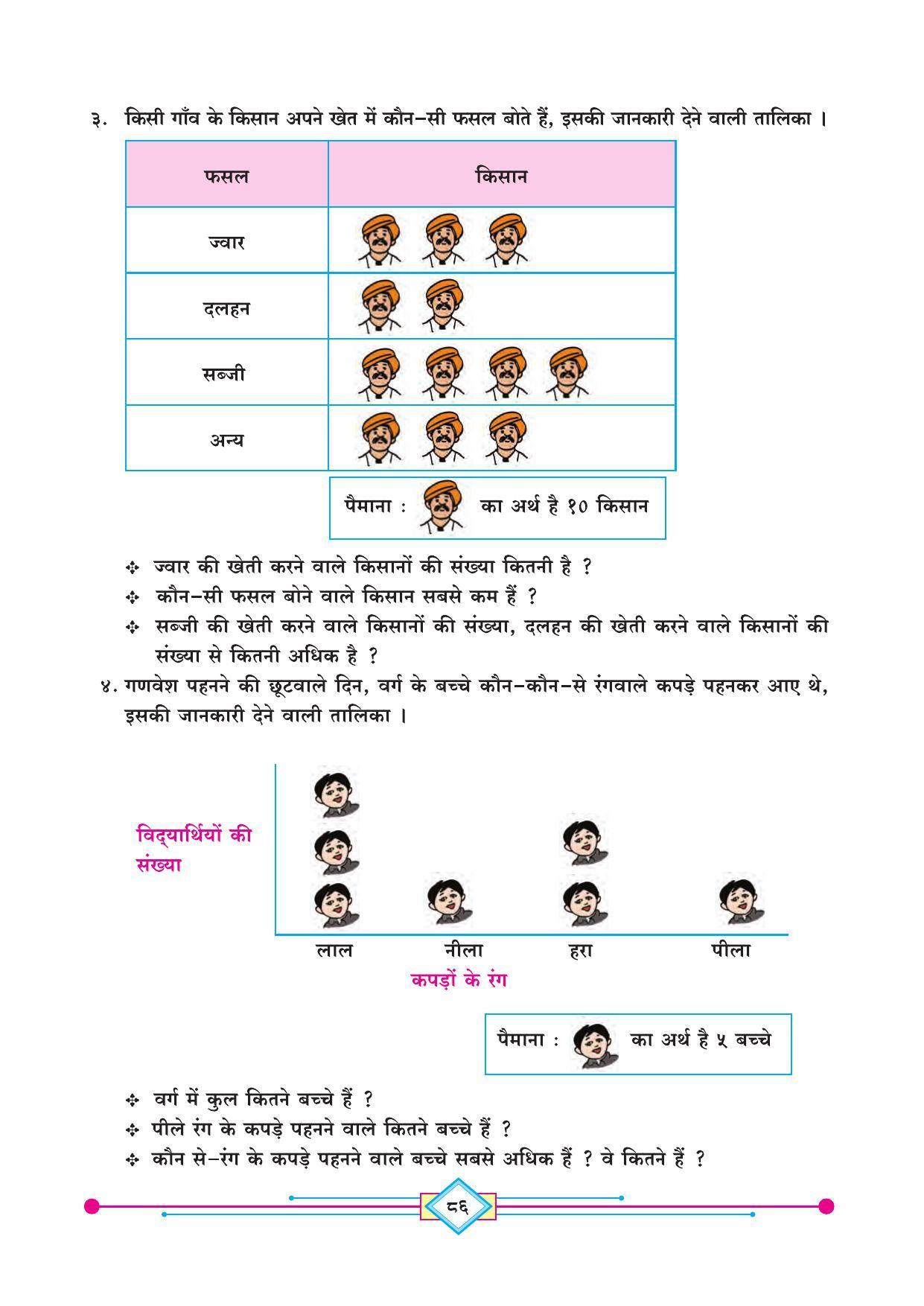 Maharashtra Board Class 4 Maths (Hindi Medium) Textbook - Page 96