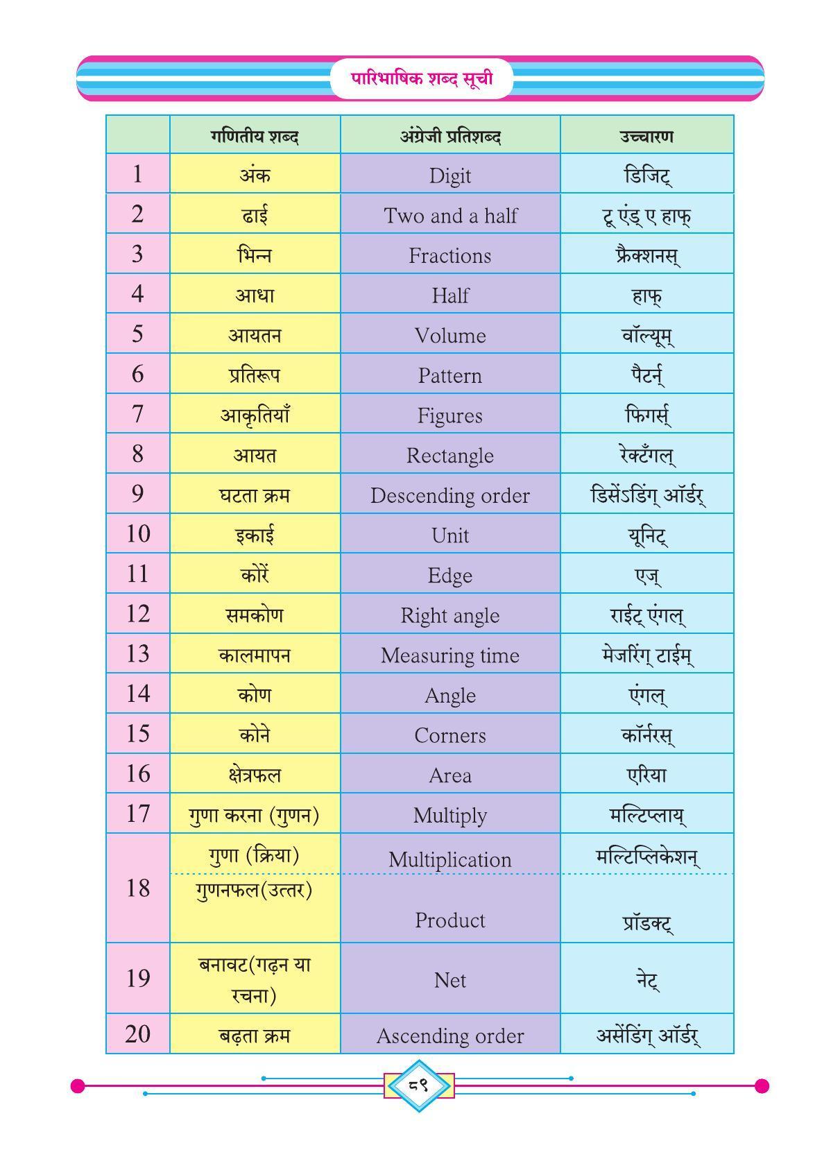 Maharashtra Board Class 4 Maths (Hindi Medium) Textbook - Page 99