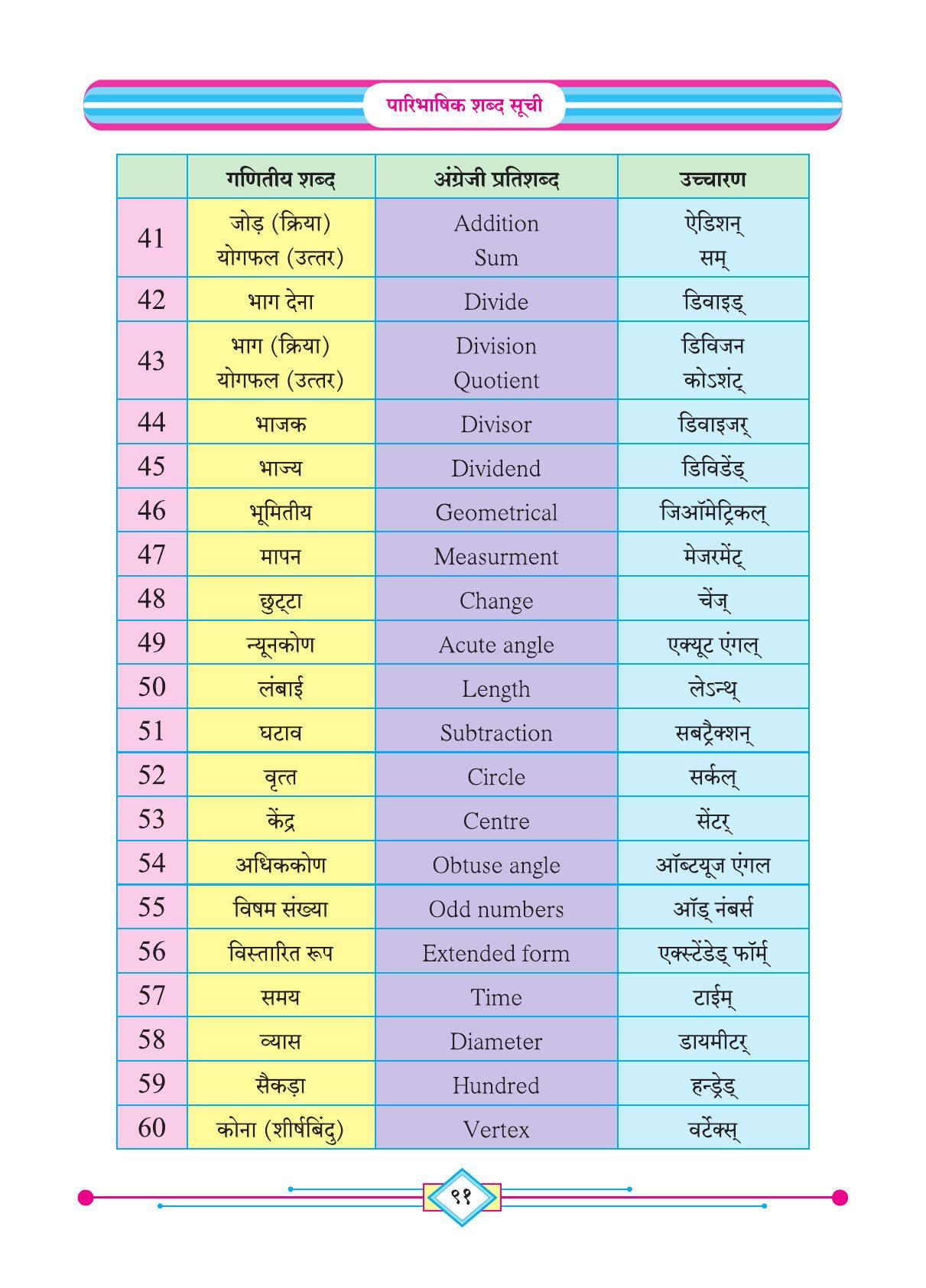 Maharashtra Board Class 4 Maths (Hindi Medium) Textbook - Page 101