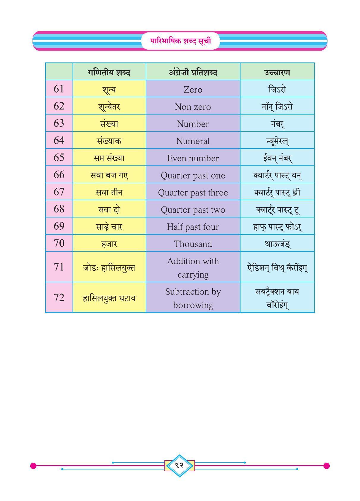 Maharashtra Board Class 4 Maths (Hindi Medium) Textbook - Page 102