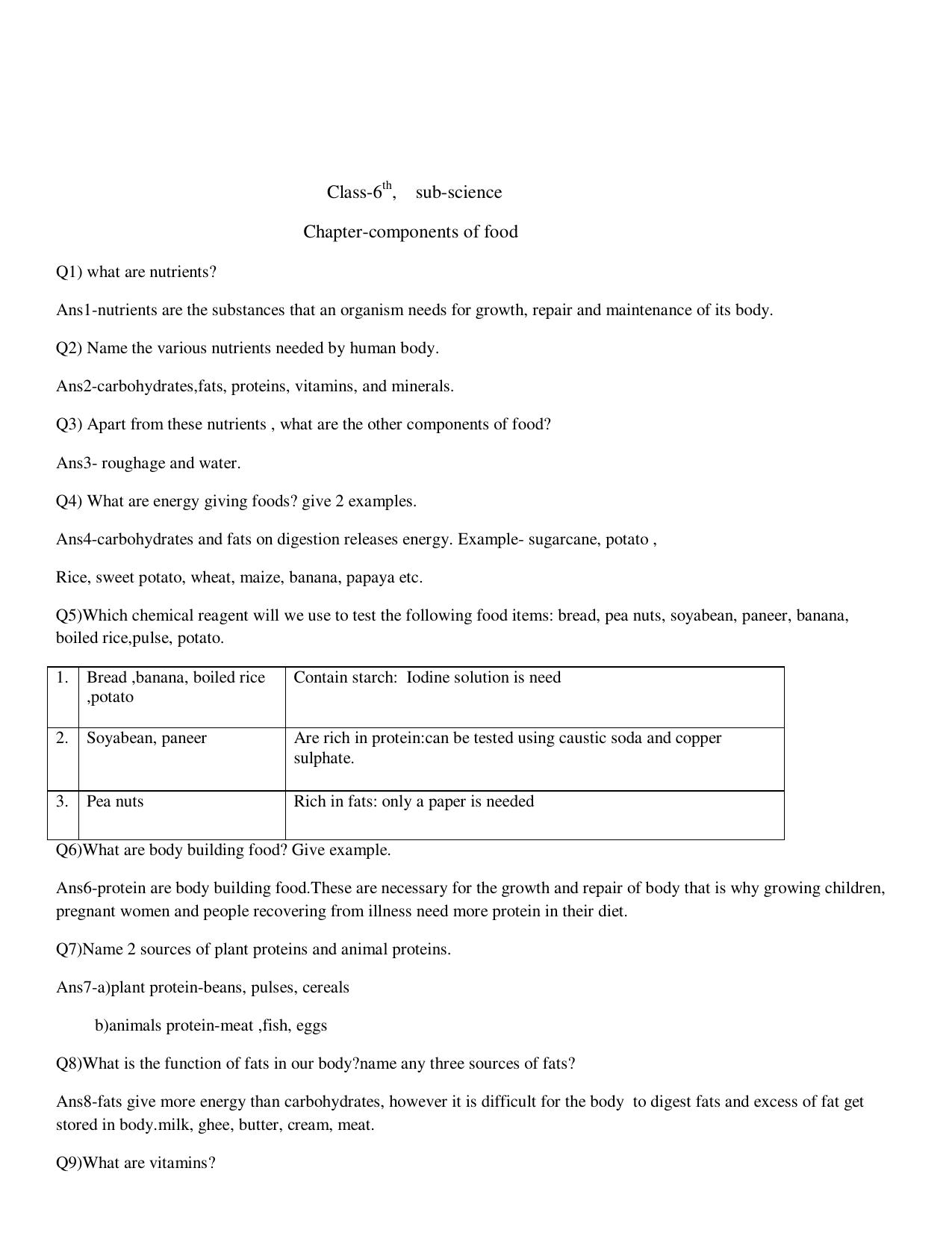 CBSE Worksheets for Class 6 Science Components of Food Assignment 2 - Page 1