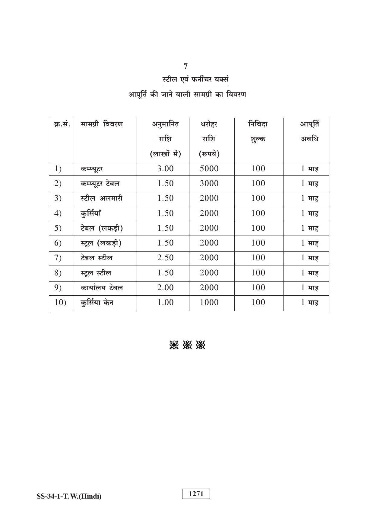 Class 12 2018 Typewriting Hindi Supplementary RBSE Question Paper - Page 7