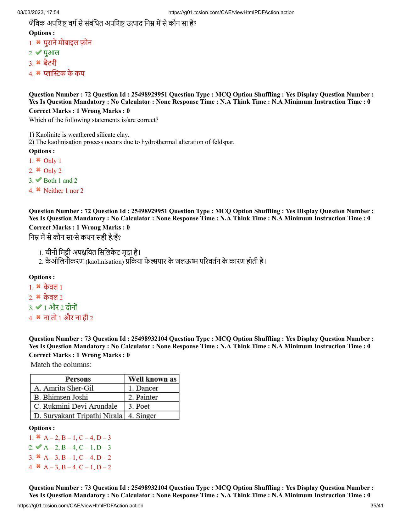 MP CPCT 2 Mar 2023 Question Paper Shift 1 - Page 35