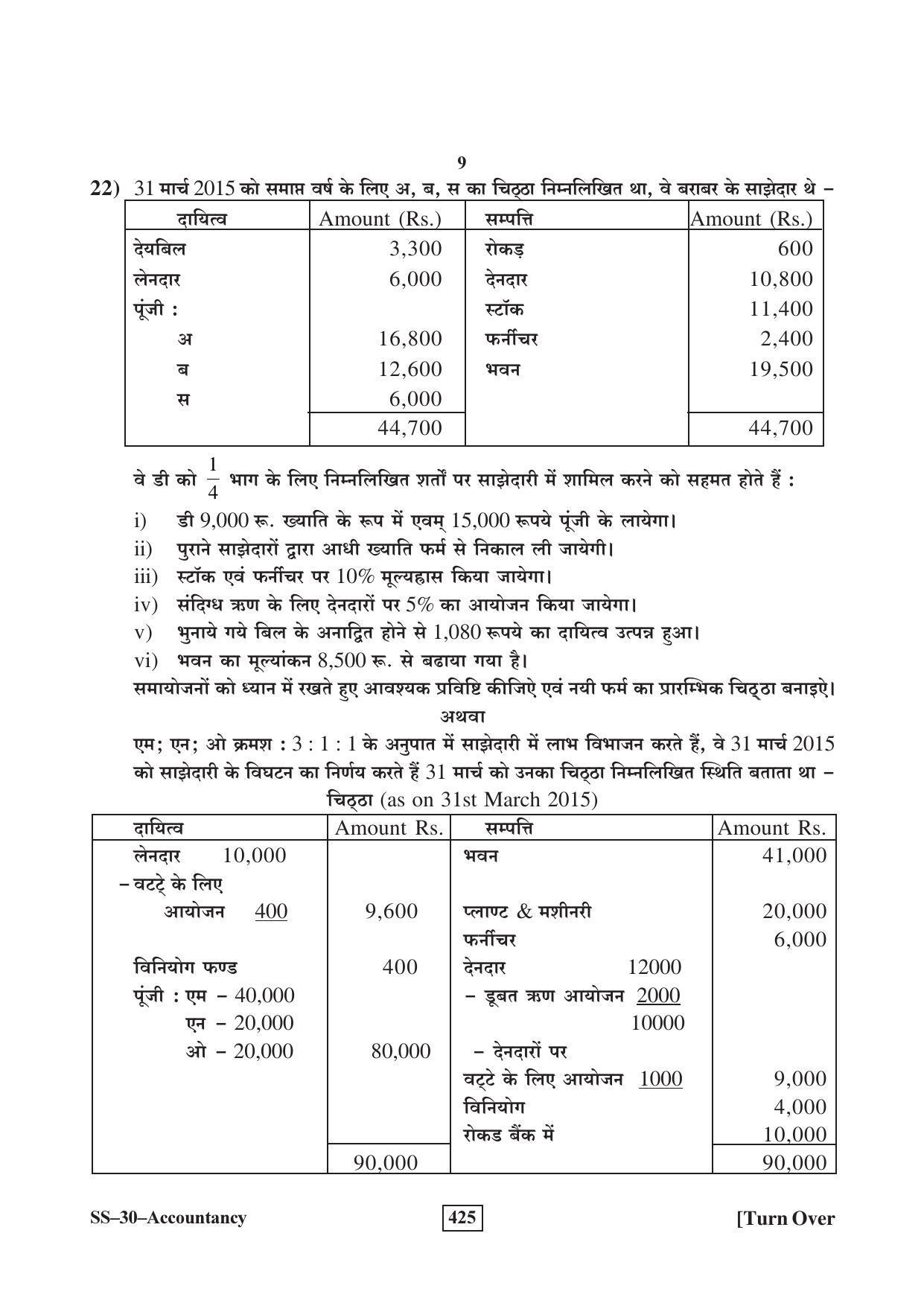 Class 12 2016 Accountancy RBSE Question Paper - Page 9