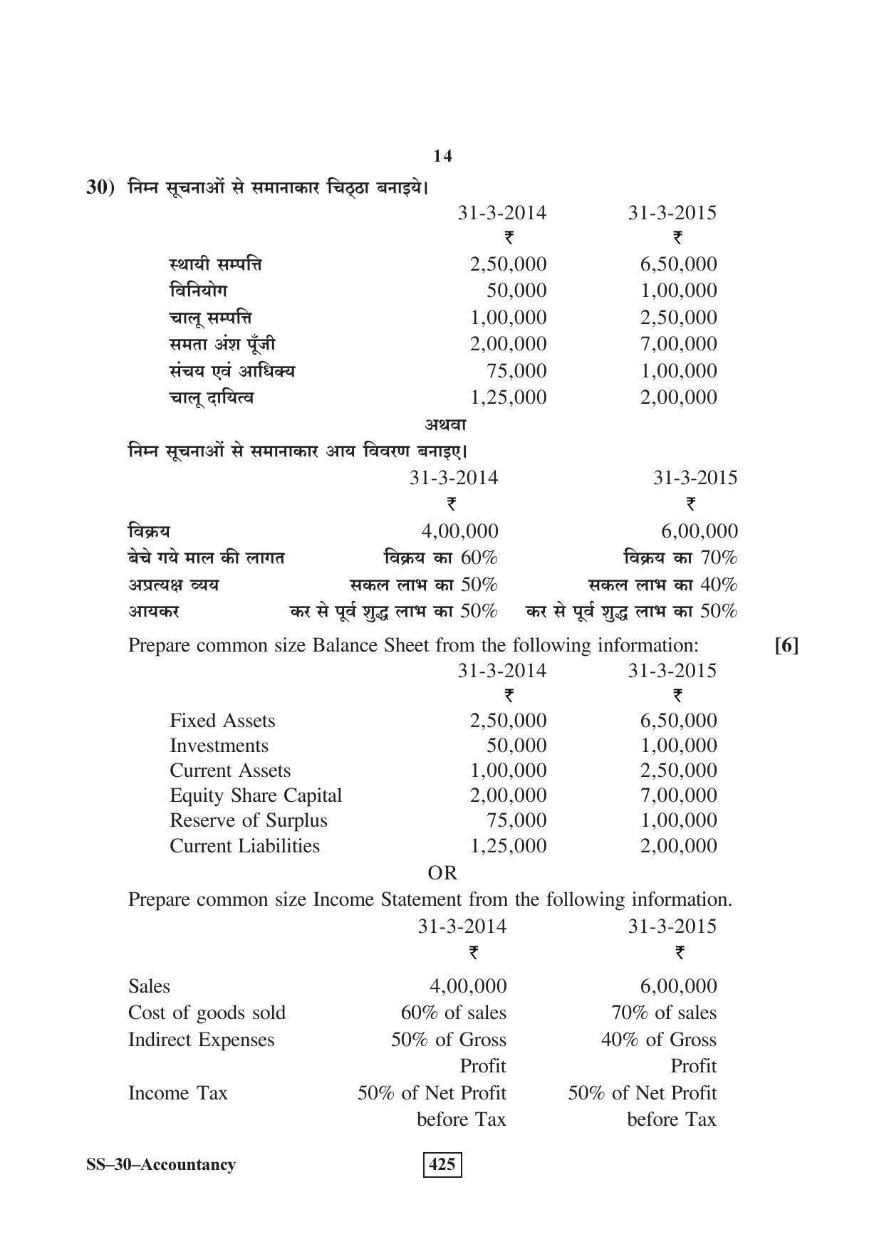 Class 12 2016 Accountancy RBSE Question Paper - Page 14