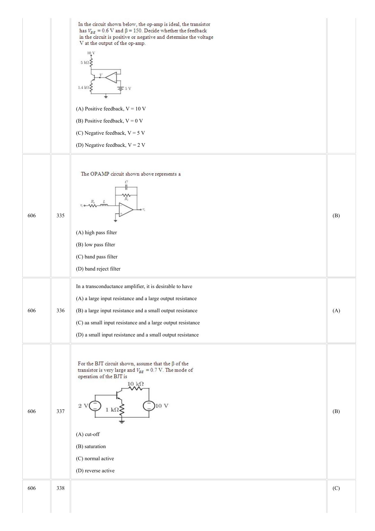 CUSAT CAT 2018 ELECTRONICS Question Paper - Page 8