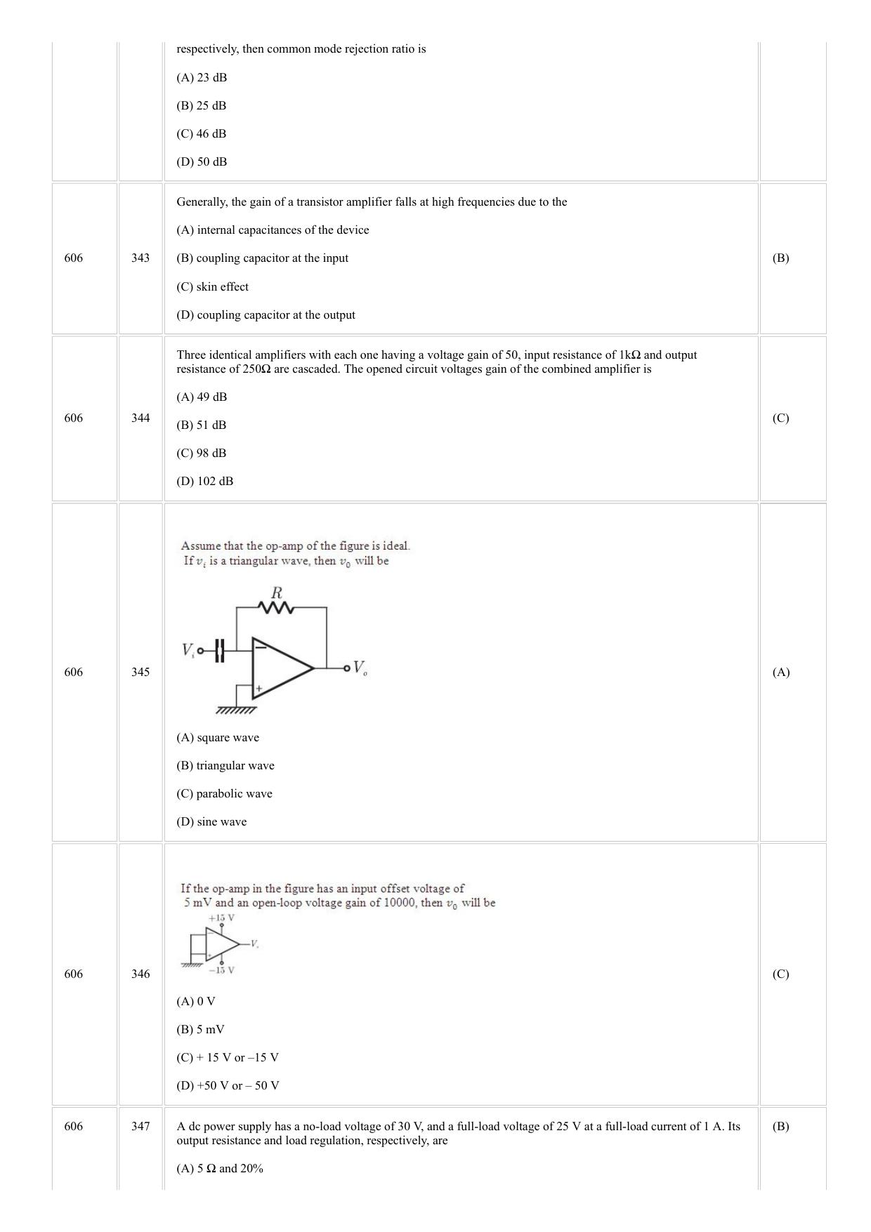 CUSAT CAT 2018 ELECTRONICS Question Paper - Page 10