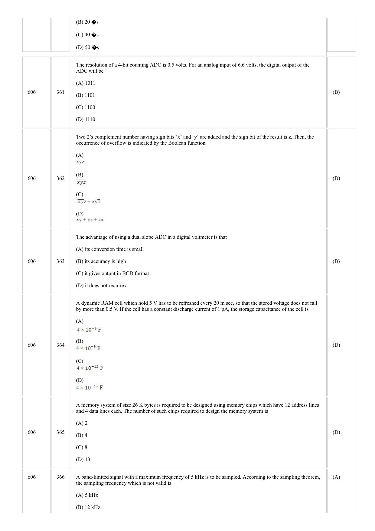 CUSAT CAT 2018 ELECTRONICS Question Paper - Page 13
