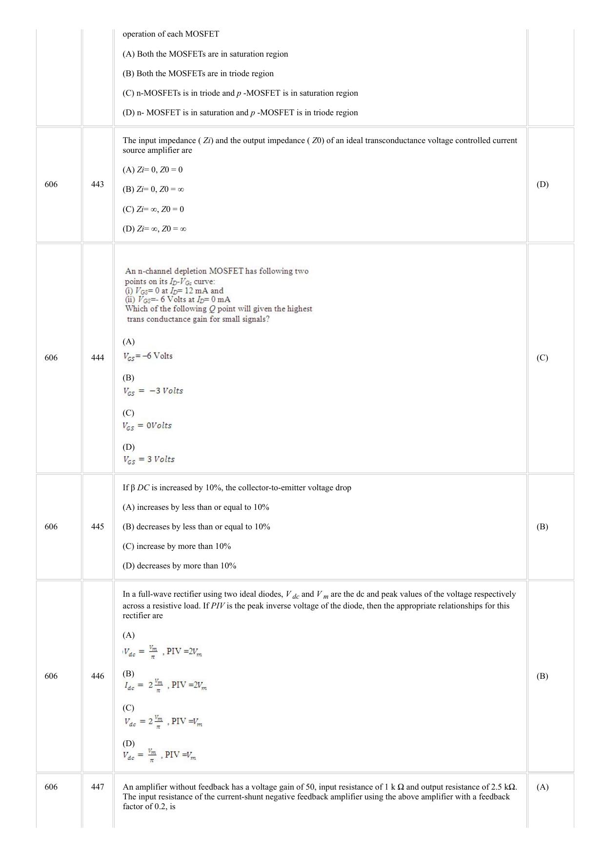 CUSAT CAT 2018 ELECTRONICS Question Paper - Page 27